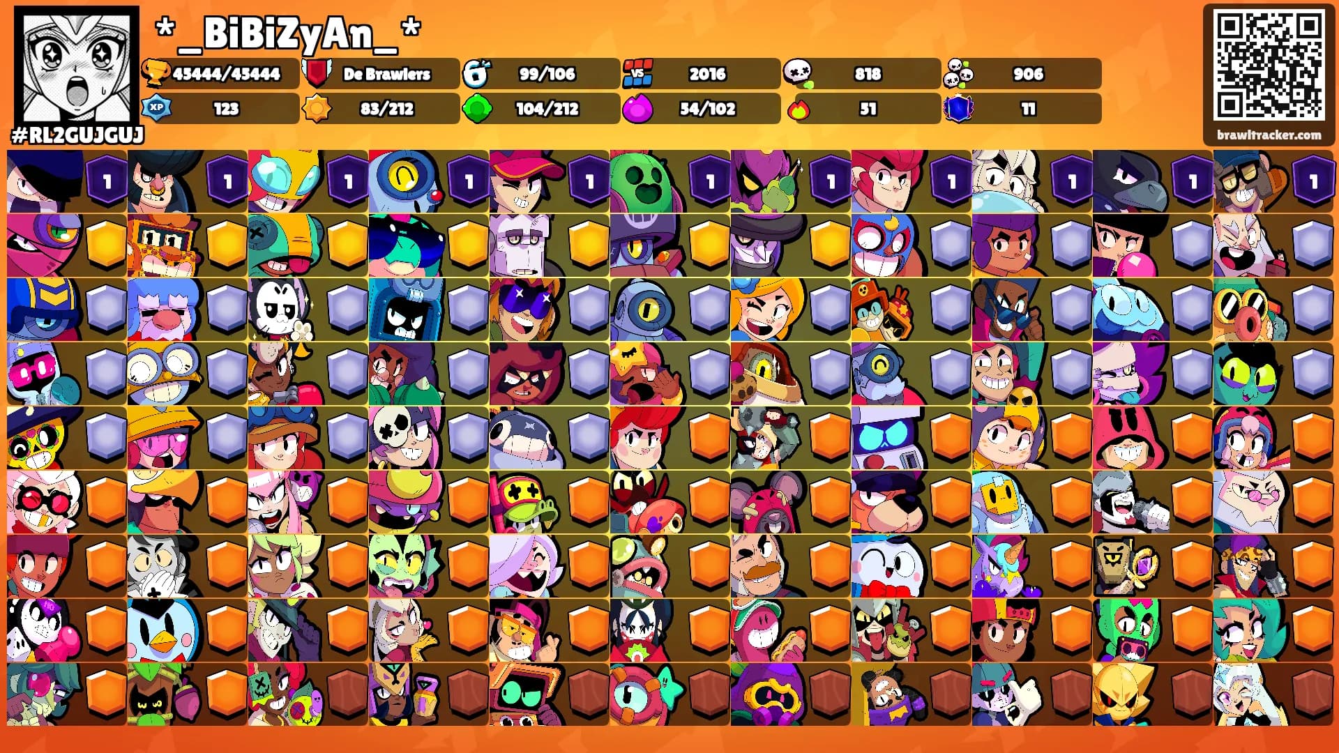 *_BiBiZyAn_*'s Ranks