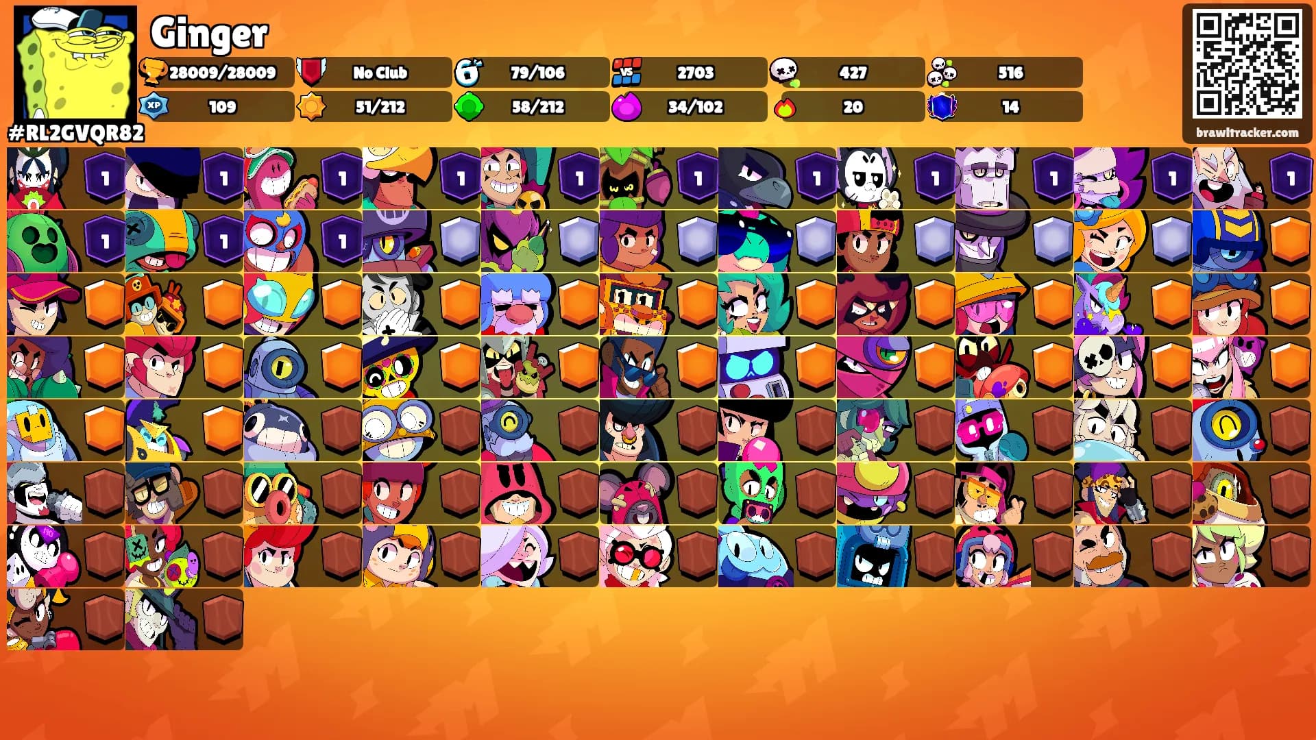 Ginger's Ranks