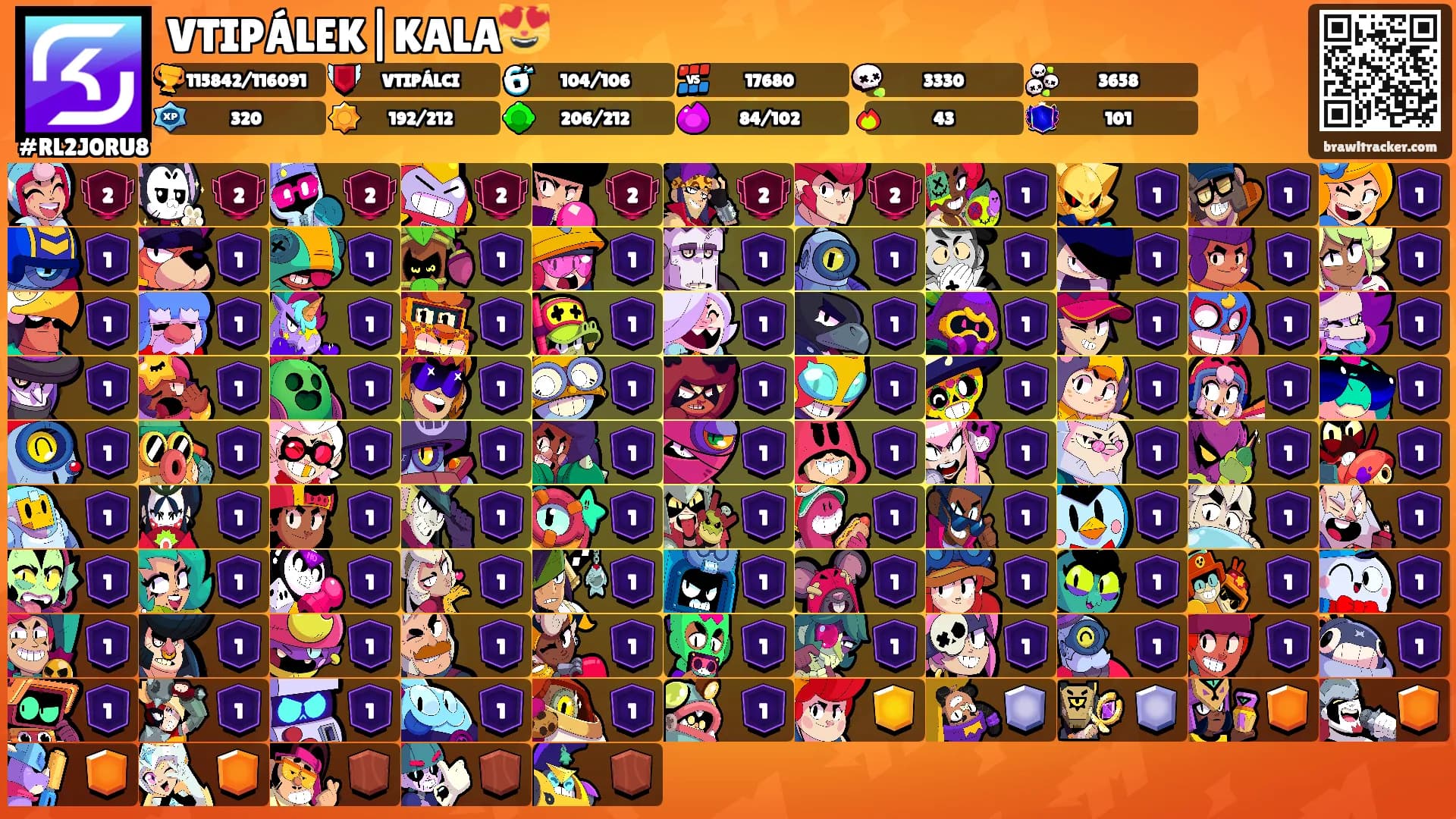 VTIPÁLEK|KALA😻's Ranks
