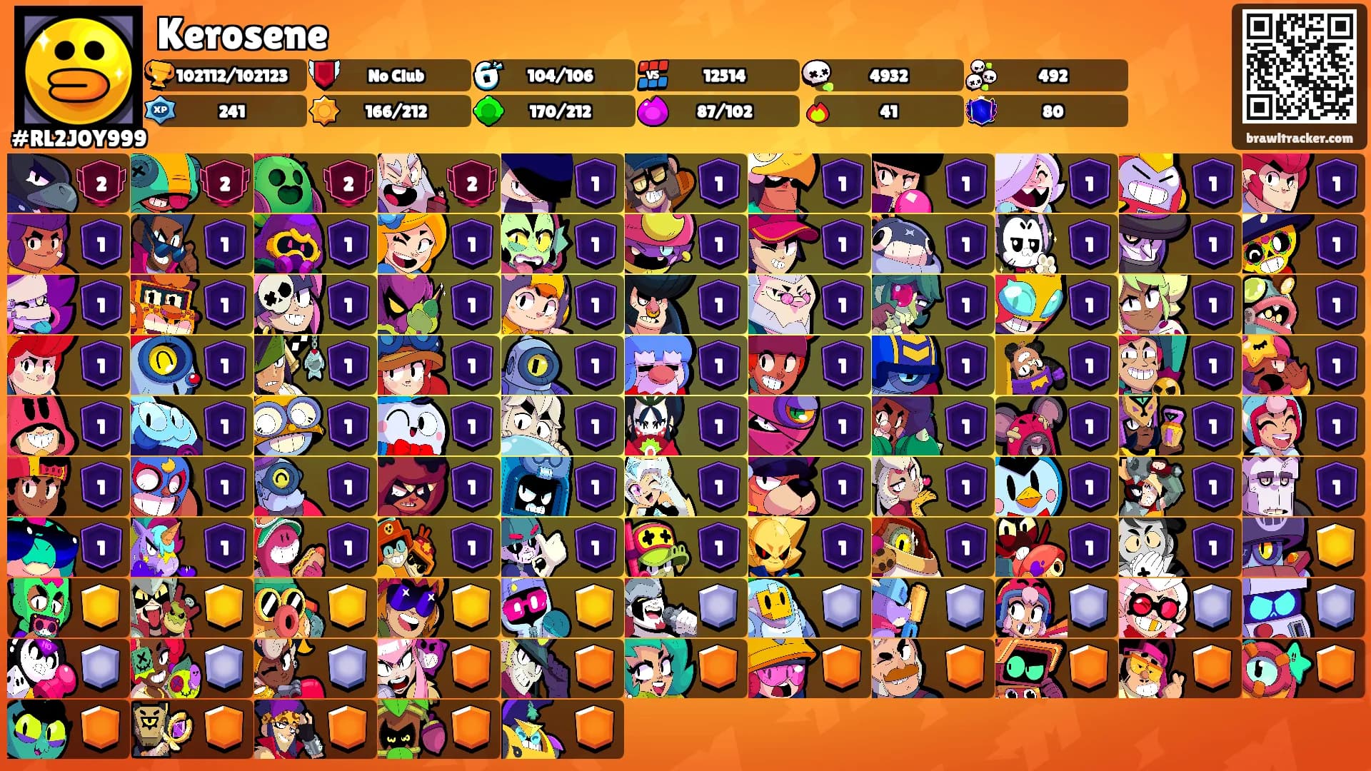 Kerosene's Ranks