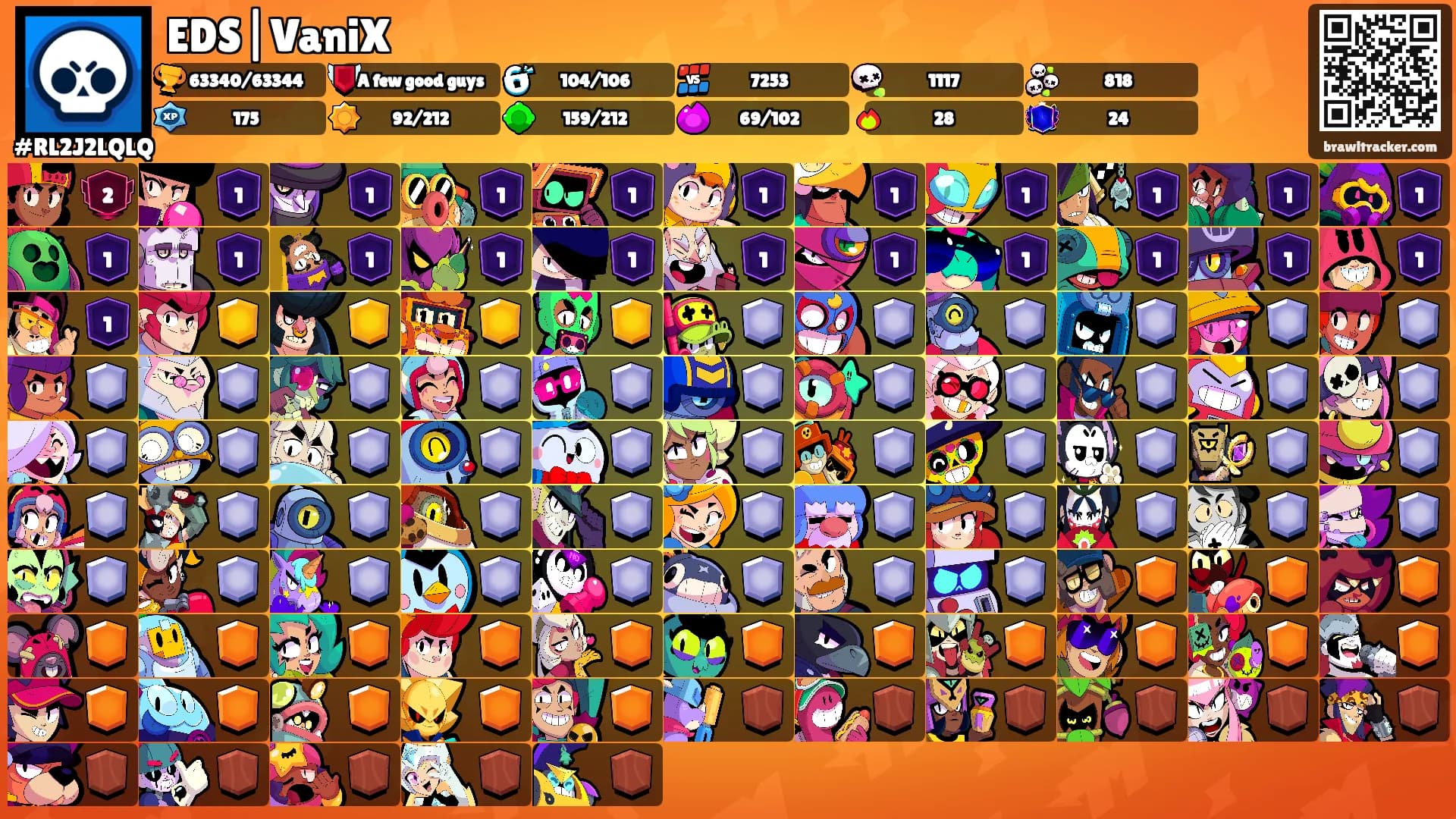 EDS|VaniX's Ranks