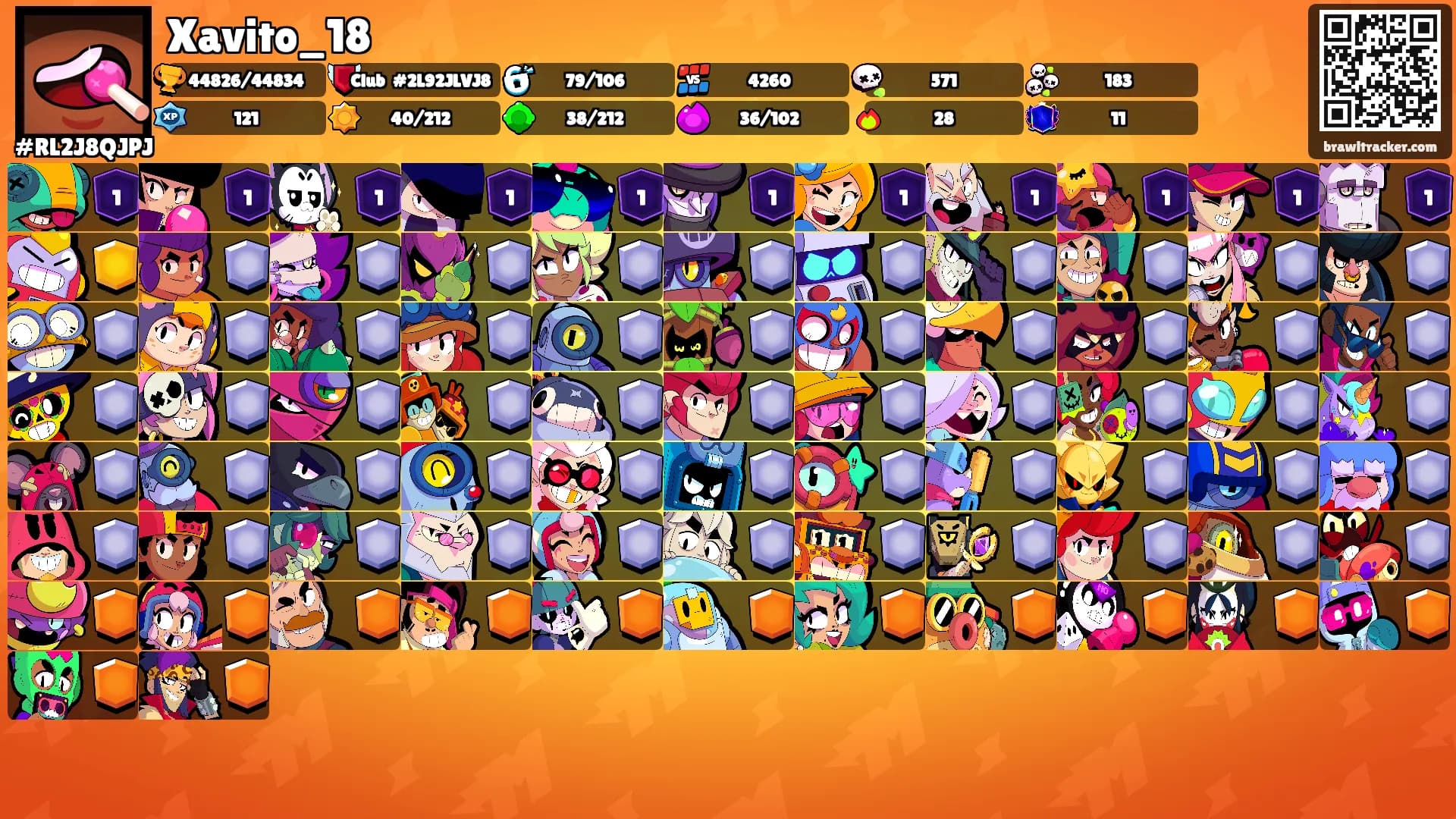 Xavito_18's Ranks