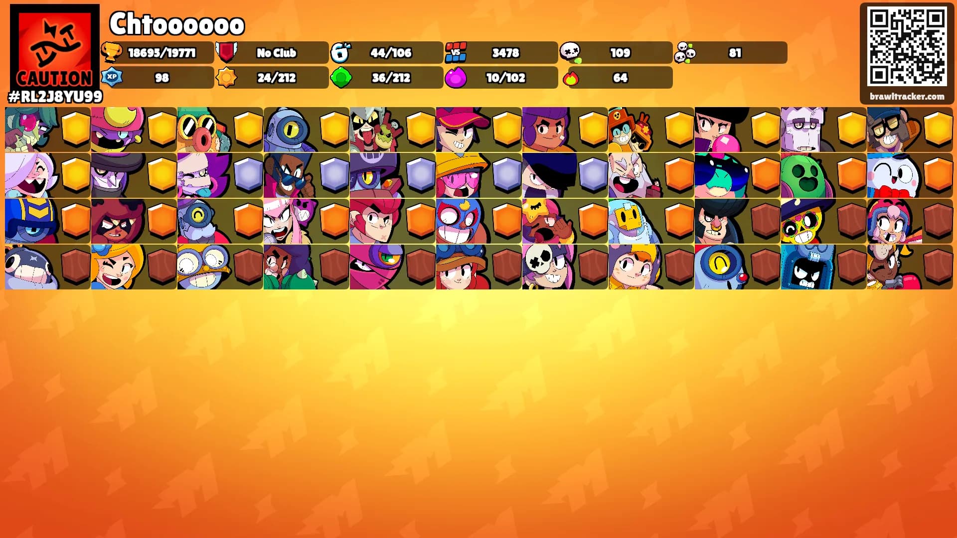 Chtoooooo's Ranks