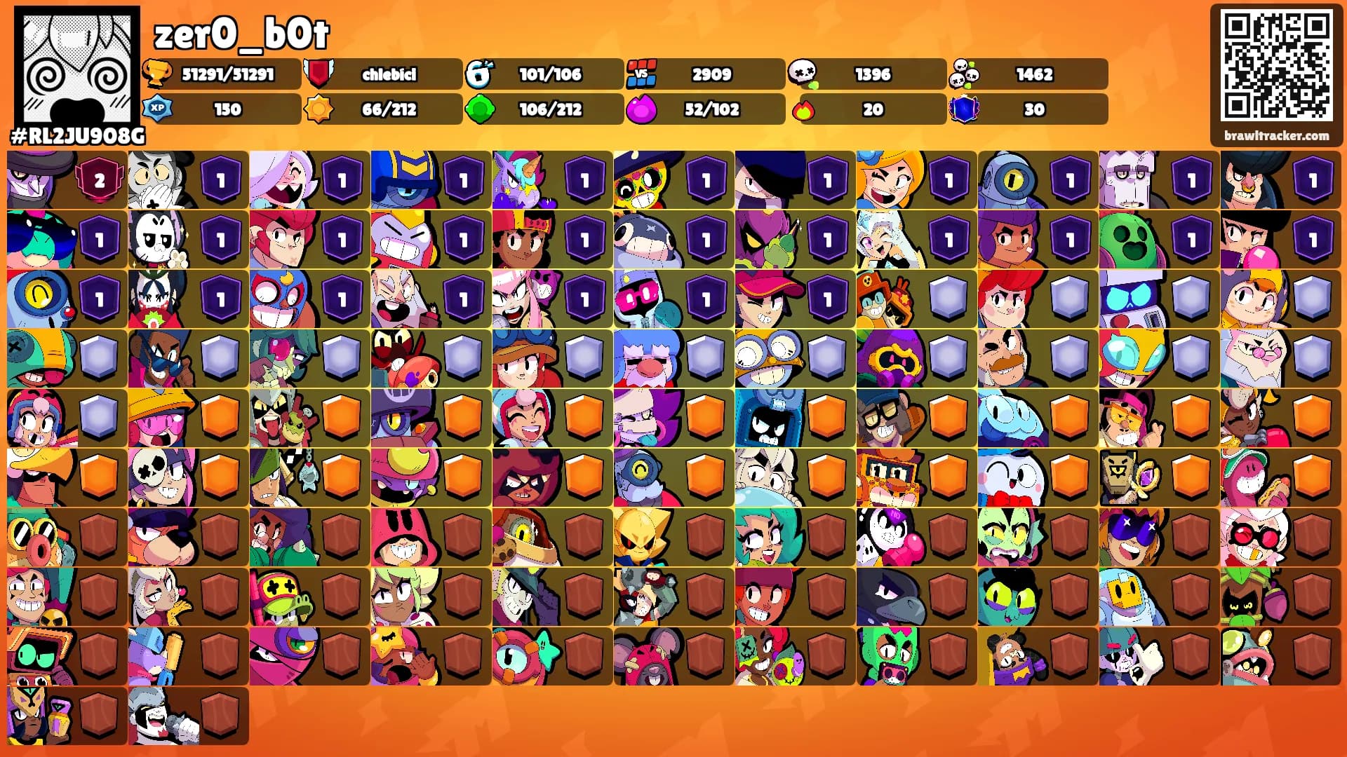 zer0_b0t's Ranks