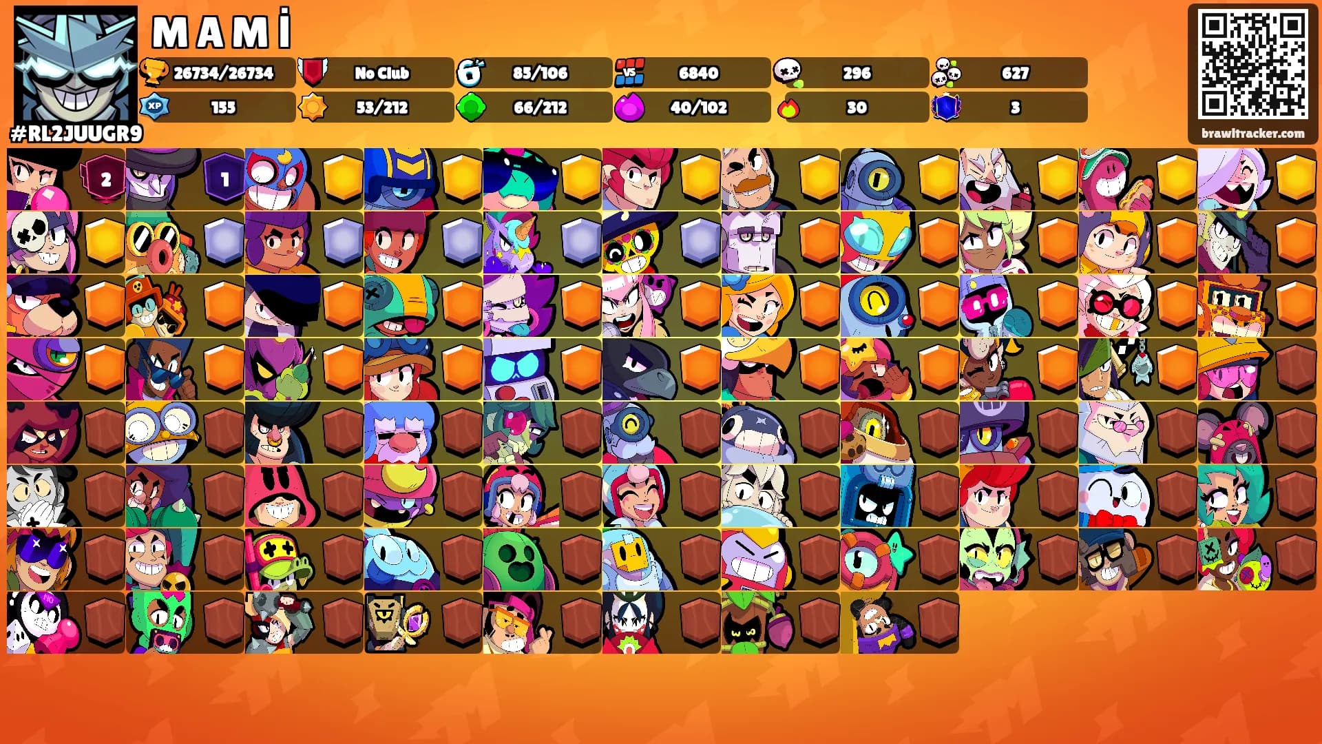 M A M İ's Ranks