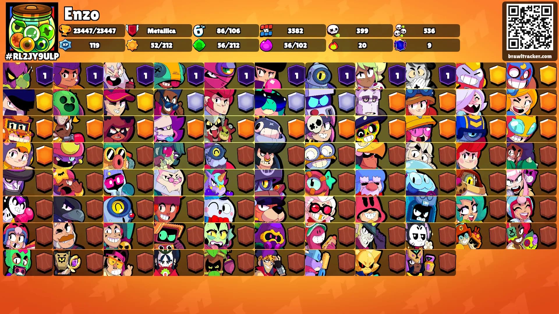 Enzo's Ranks