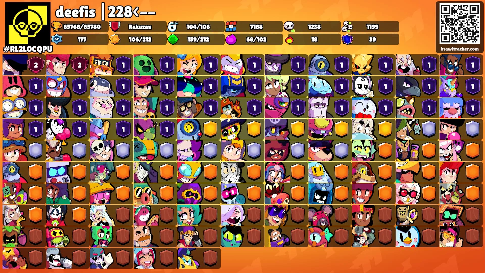 deefis |228<--'s Ranks