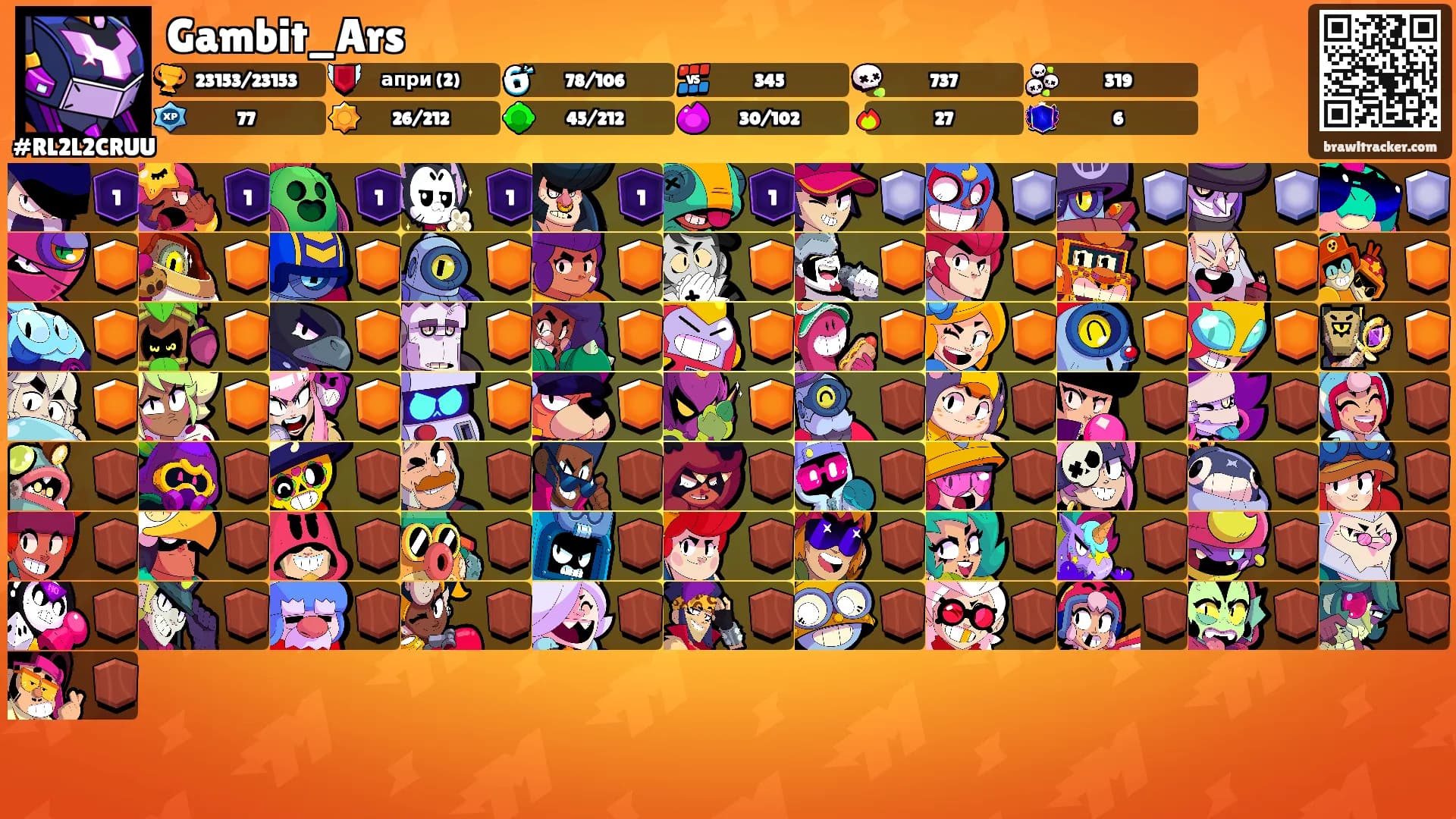Gambit_Ars's Ranks