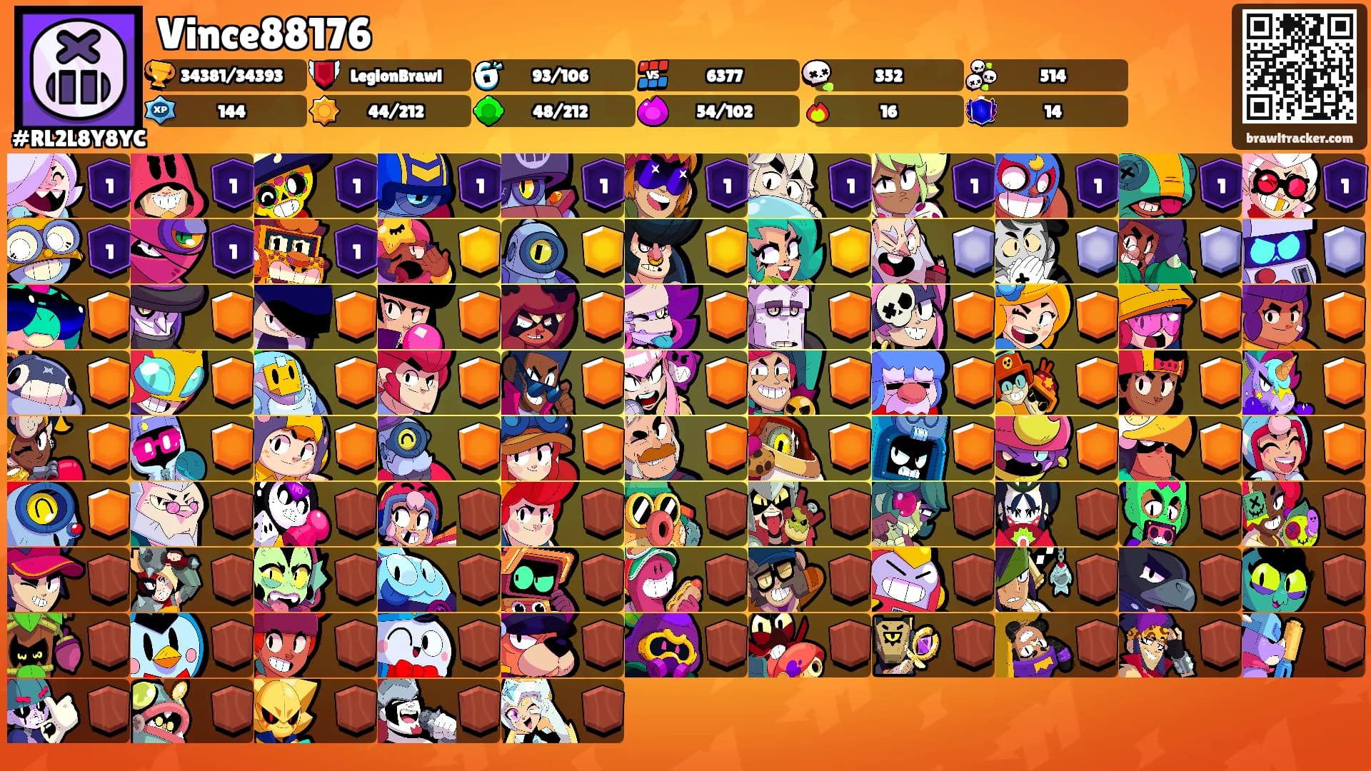 Vince88176's Ranks