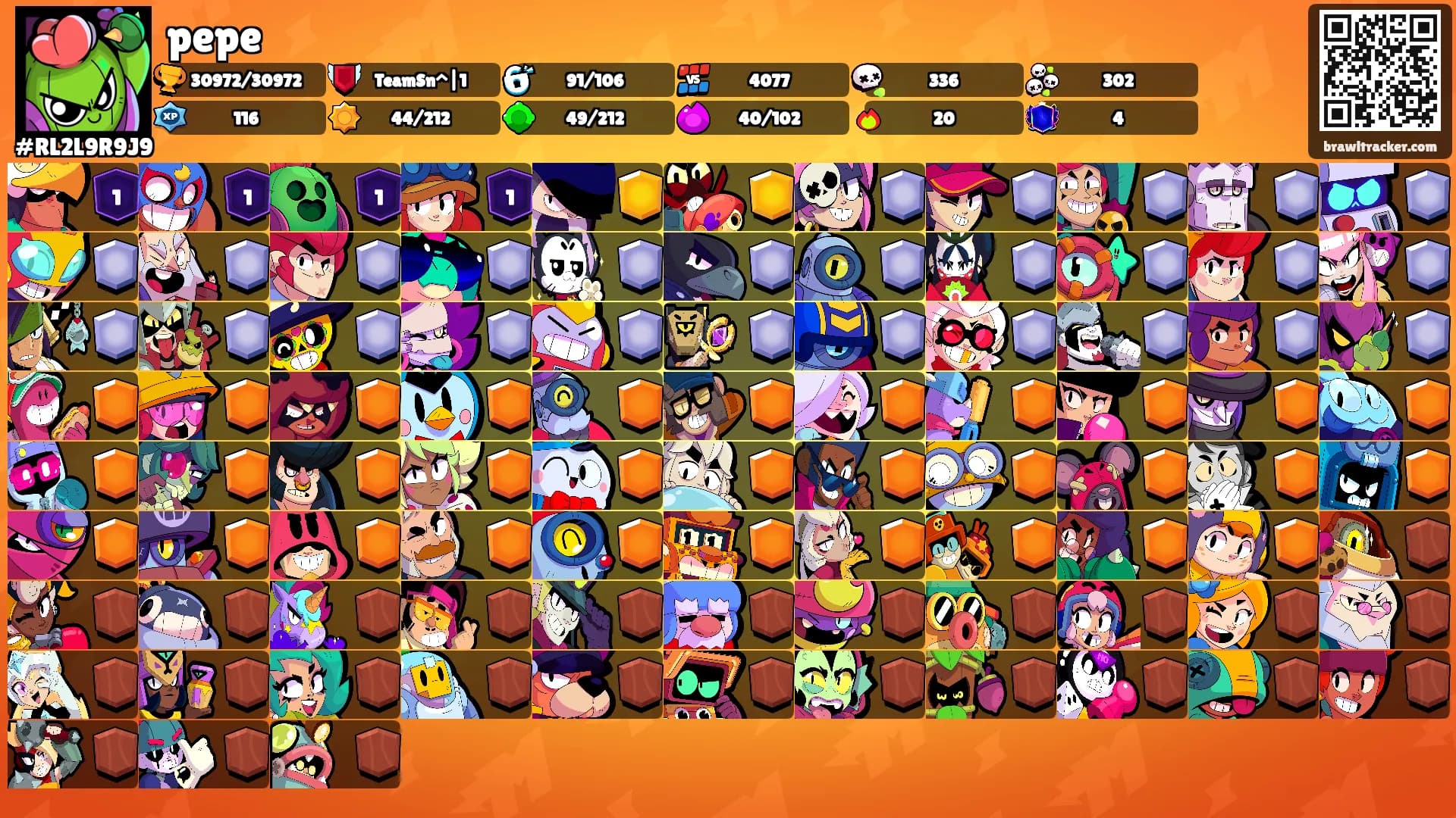 pepe's Ranks