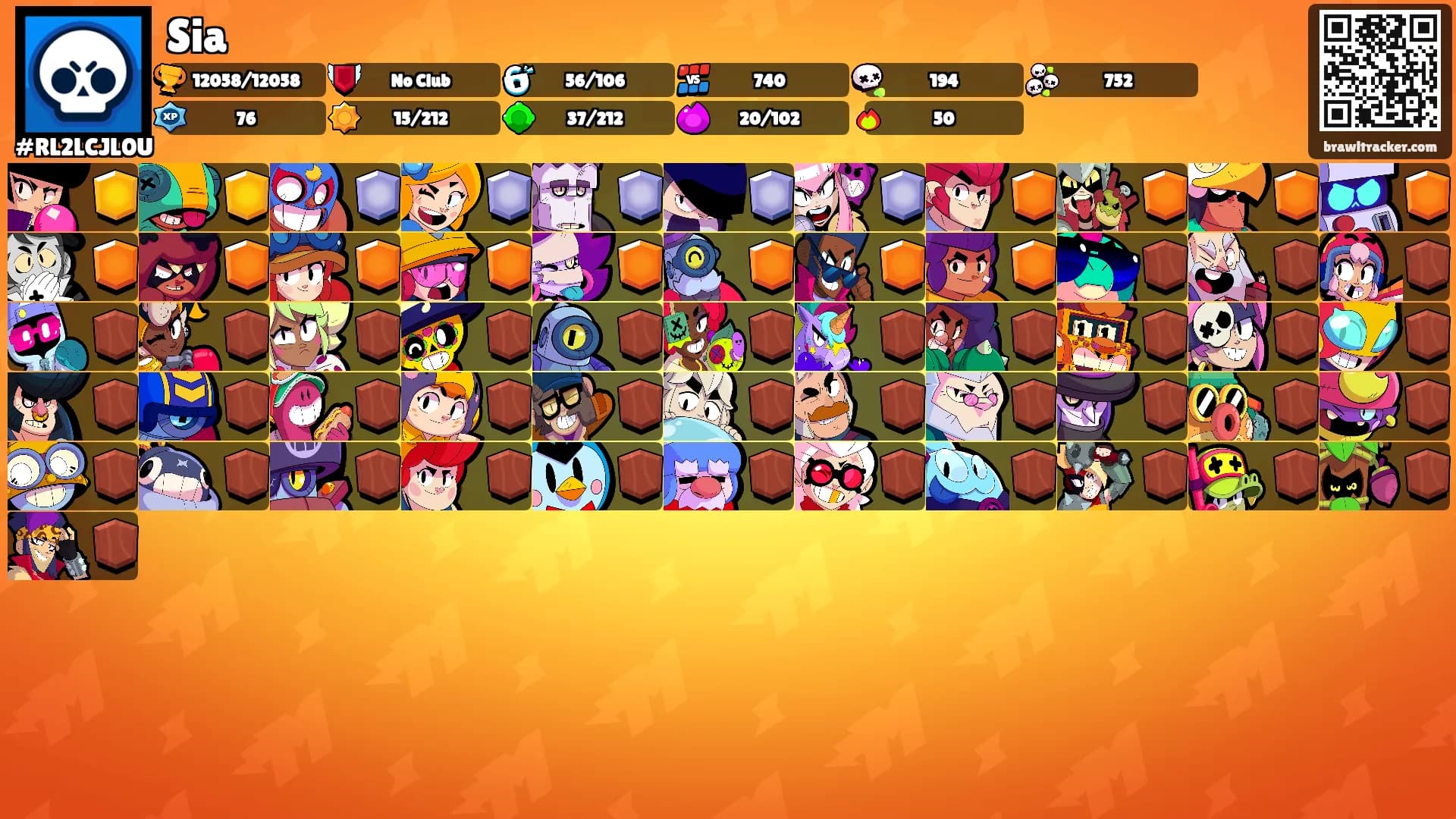 Sia's Ranks