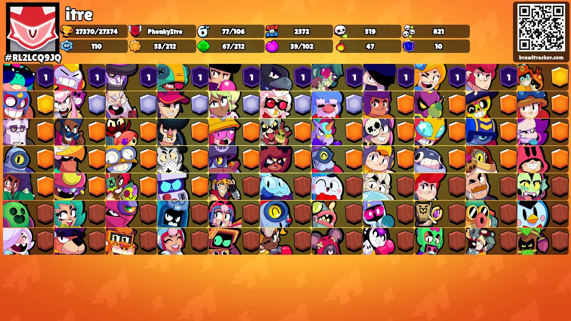 itre's Ranks