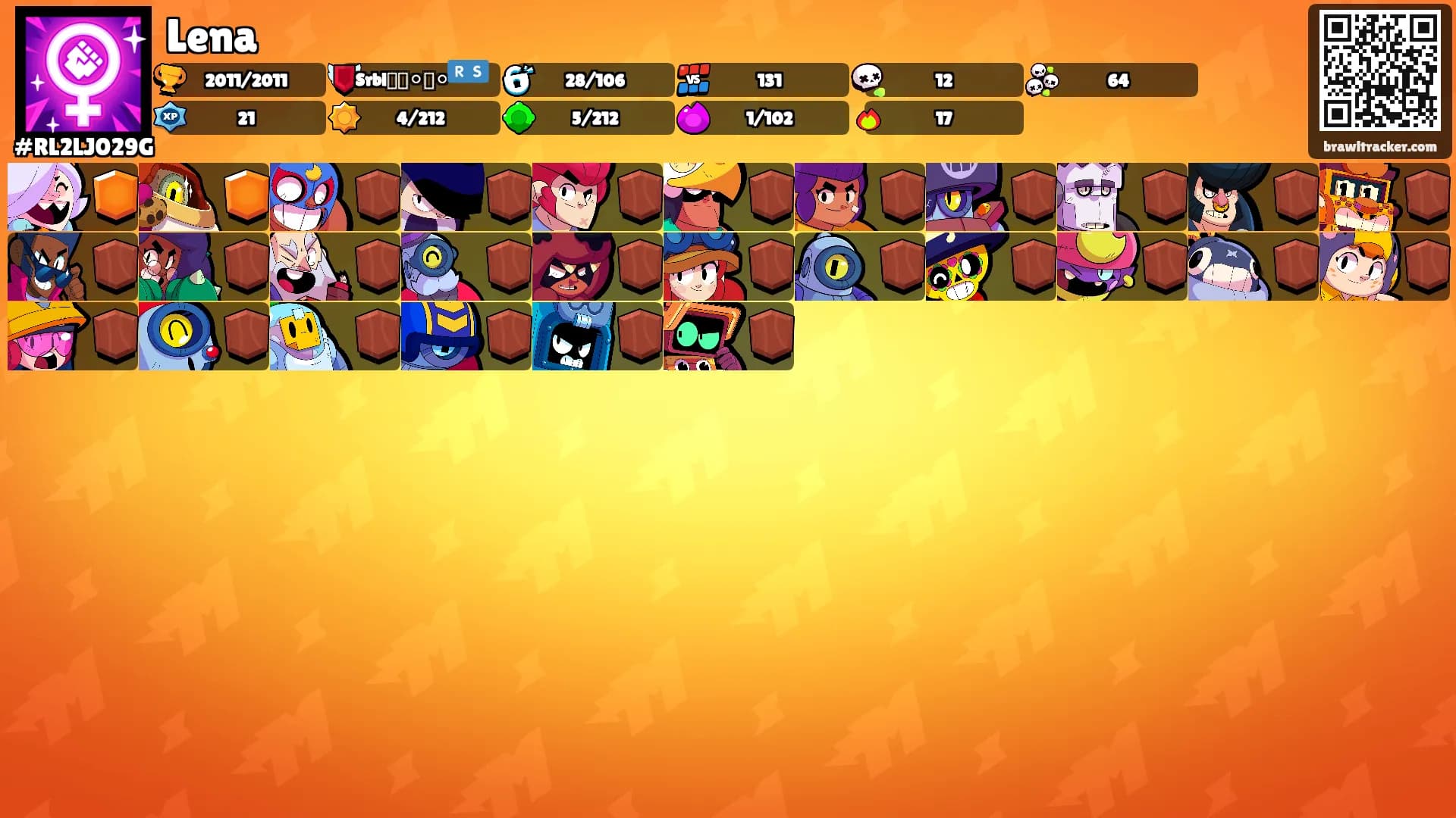 Lena's Ranks