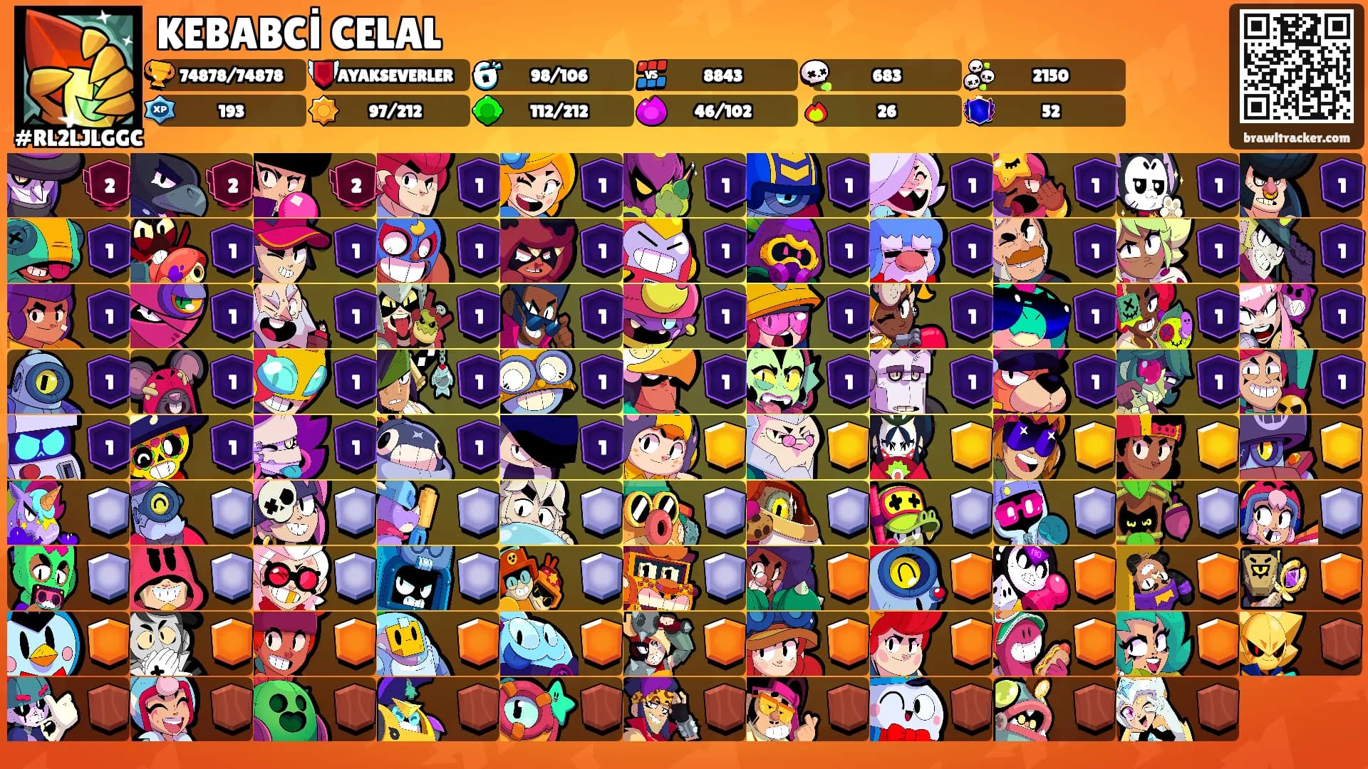 KEBABCİ CELAL's Ranks