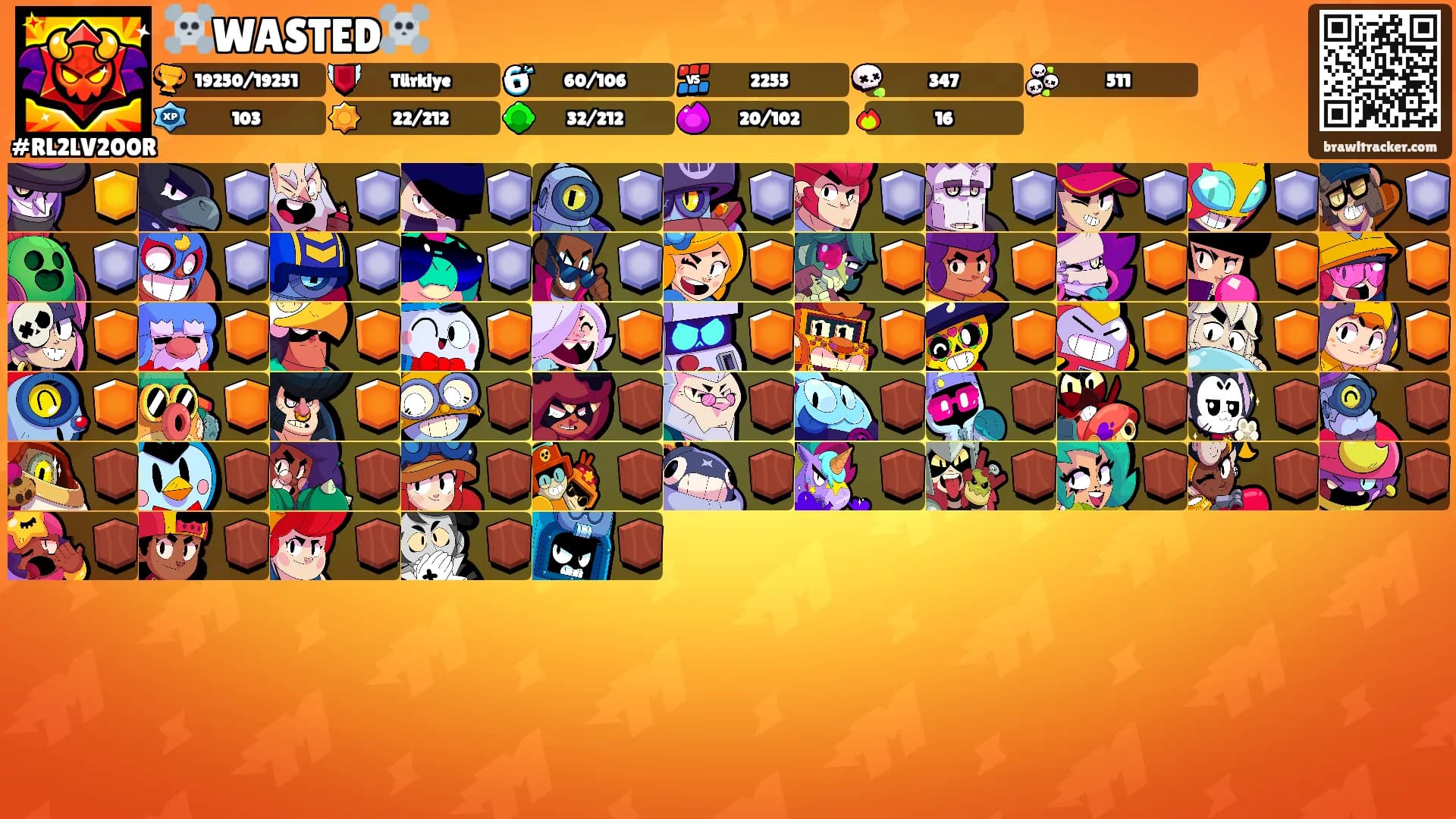 ☠️WASTED☠️'s Ranks