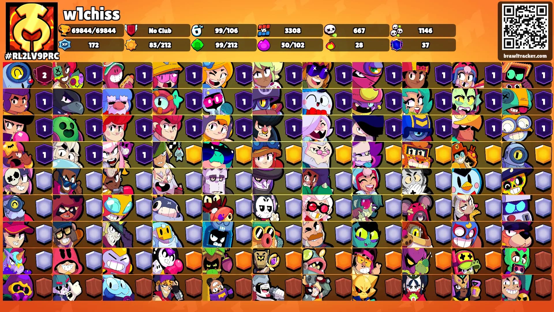 w1chiss's Ranks