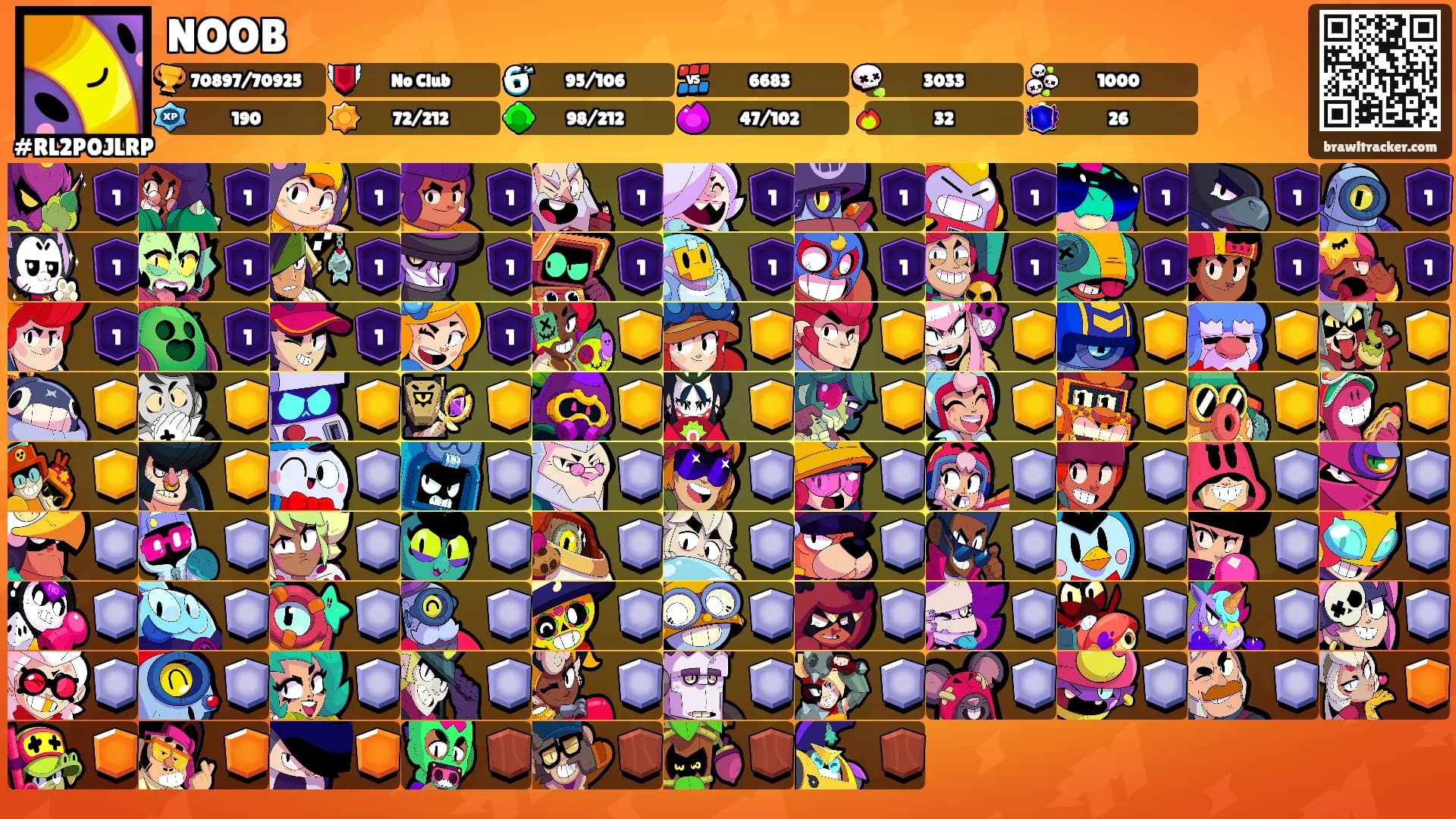 NOOB's Ranks