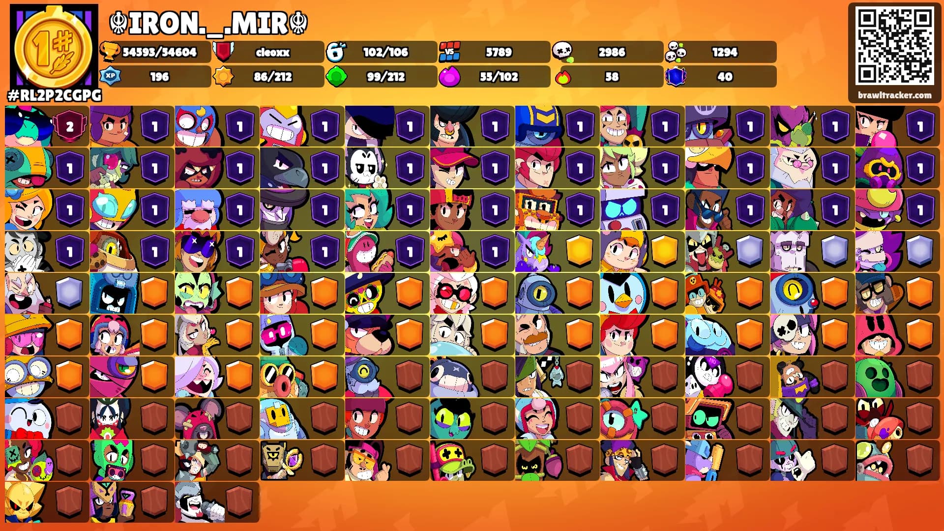 ☬IRON._.MIR☬'s Ranks