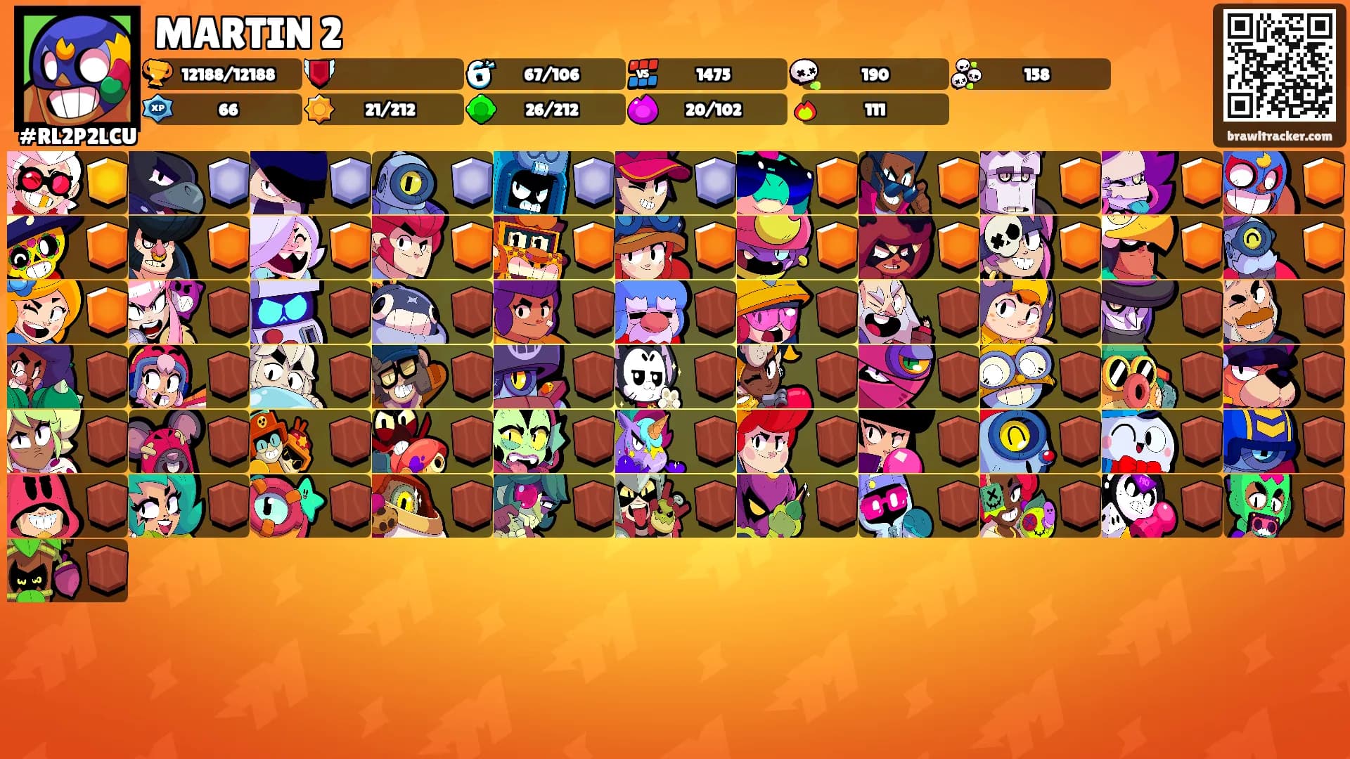 MARTIN 2's Ranks