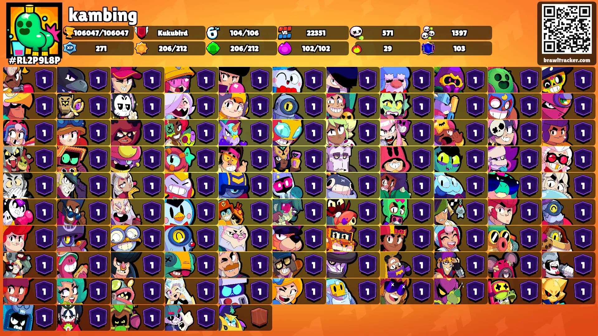 kambing's Ranks