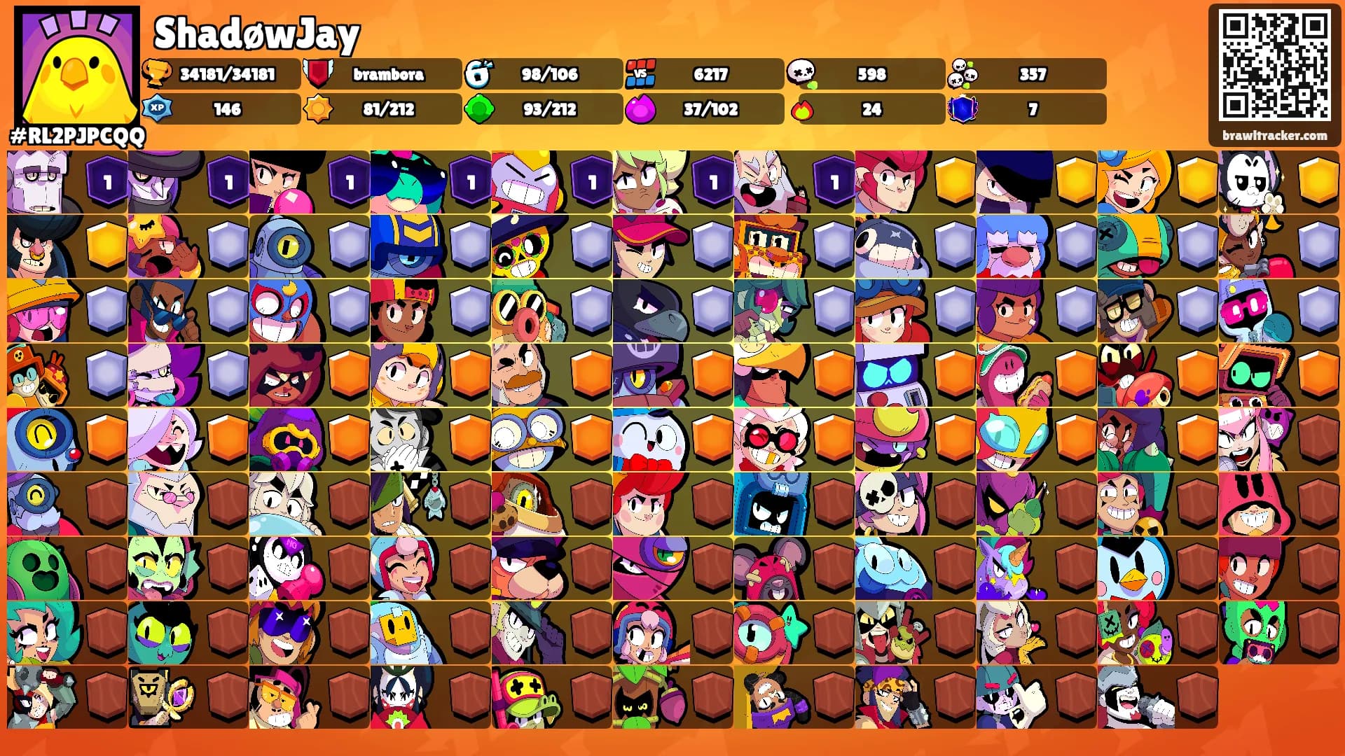 ShadøwJay's Ranks