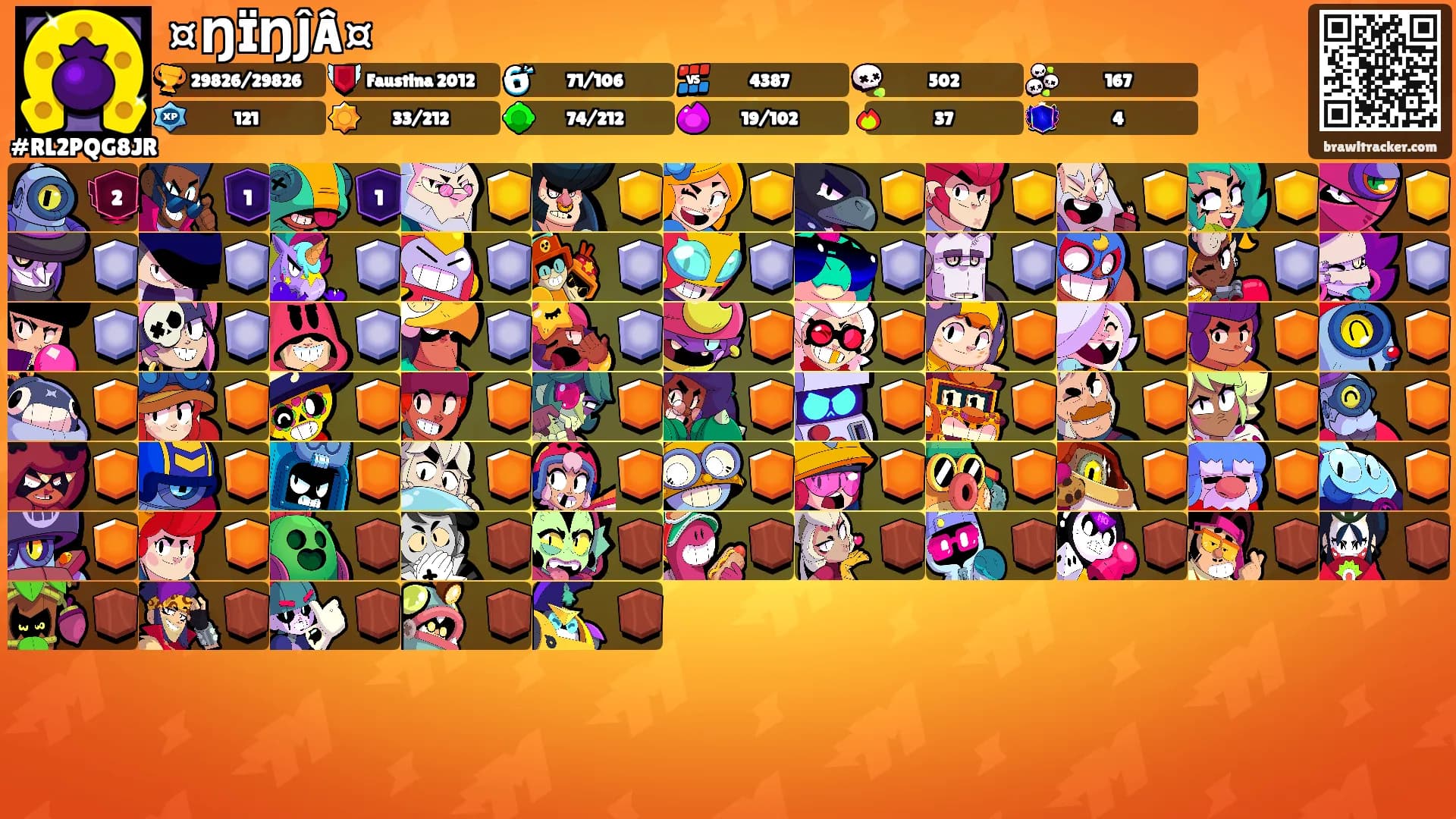 ¤ŊÏŊĴÂ¤'s Ranks