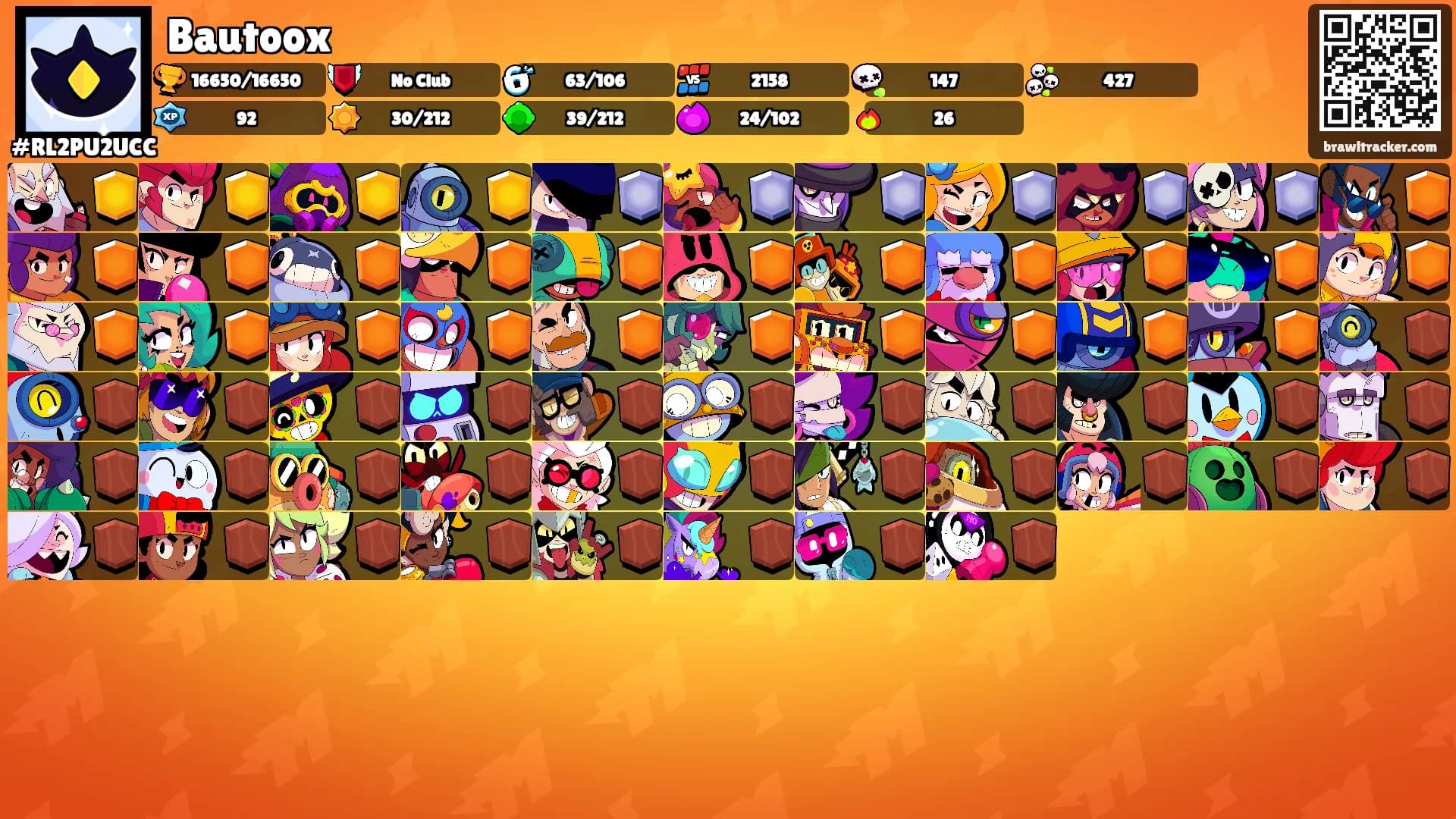 Bautoox's Ranks