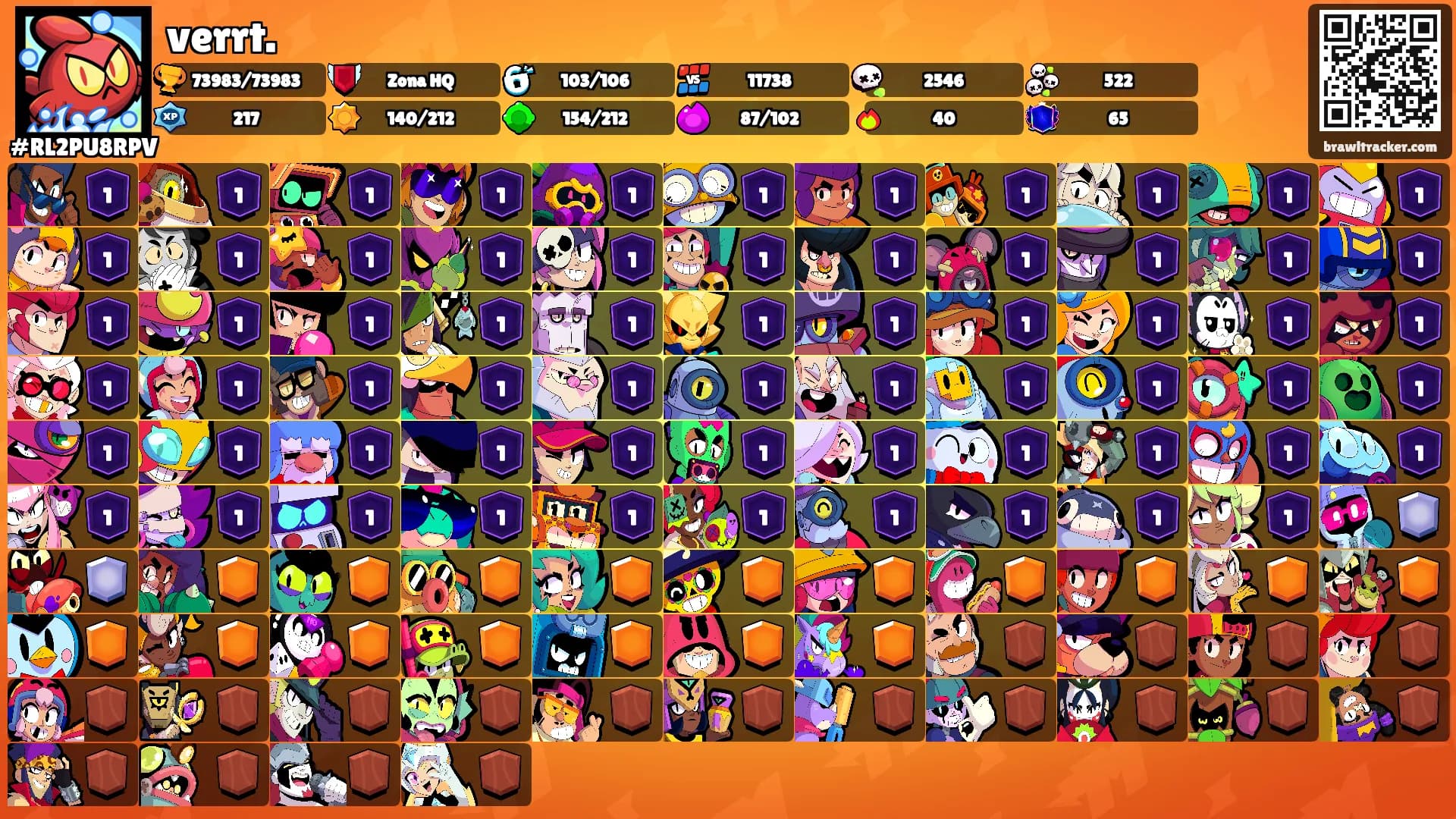 verrt.'s Ranks