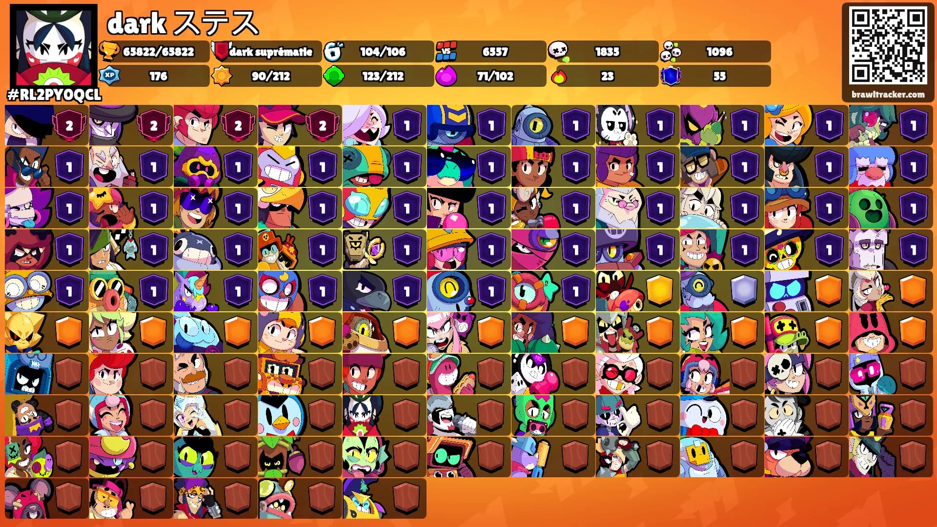 dark ステス's Ranks