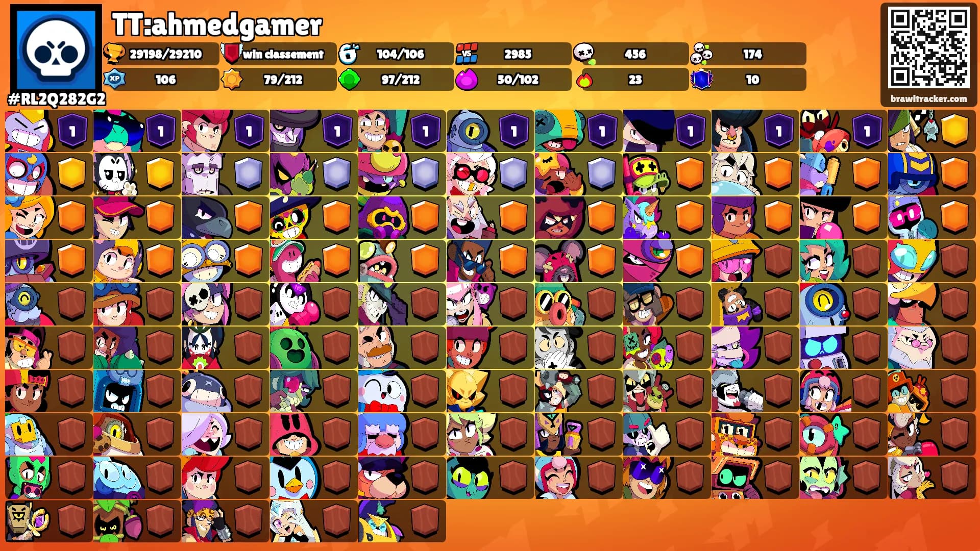 TT:ahmedgamer's Ranks