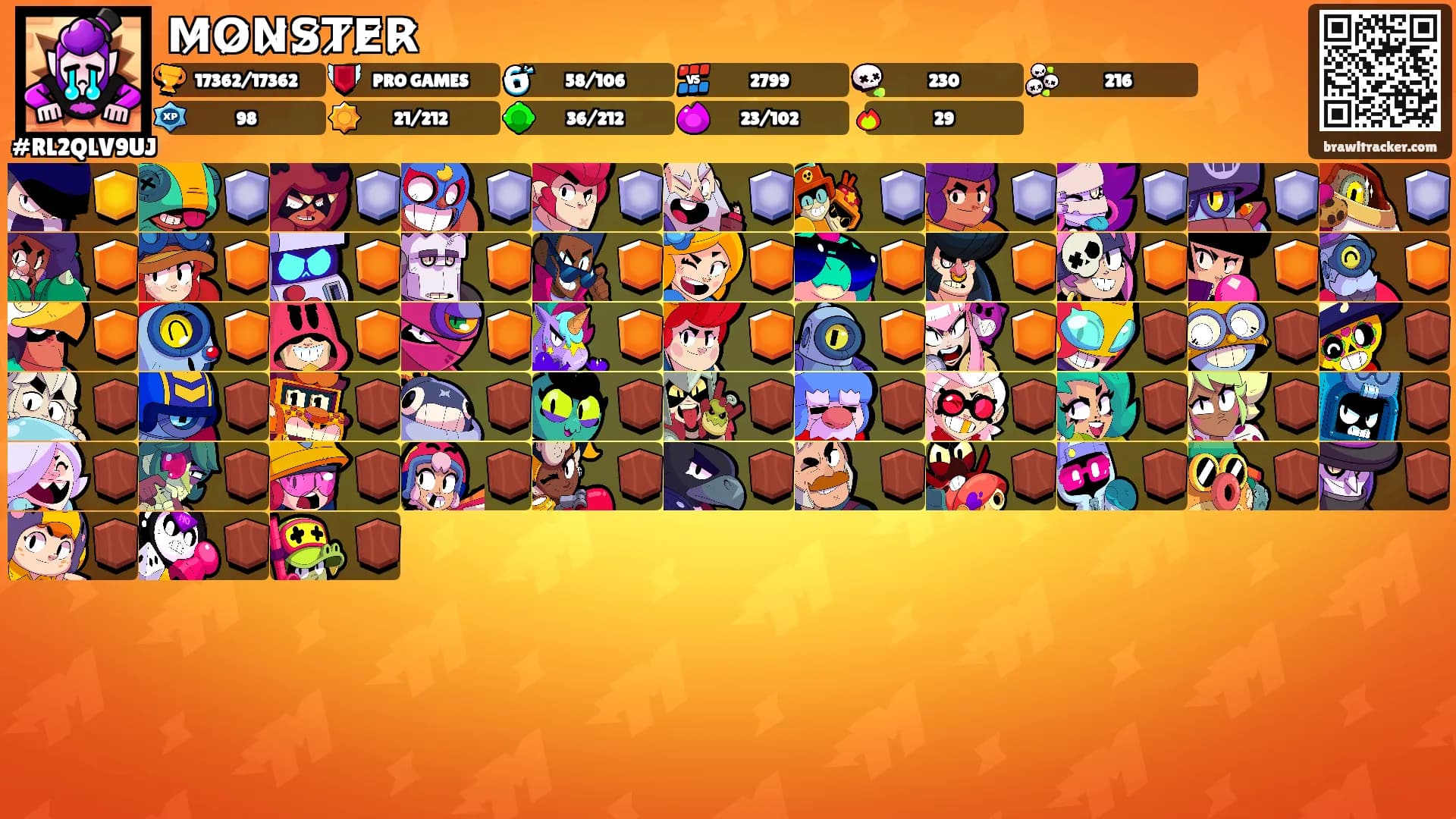 M̷O̷N̷S̷T̷E̷R̷'s Ranks