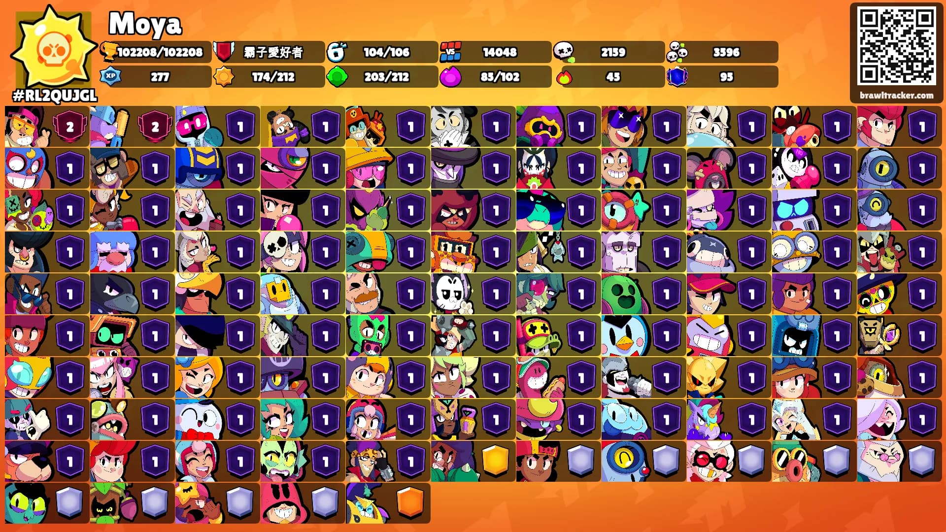 Moya's Ranks