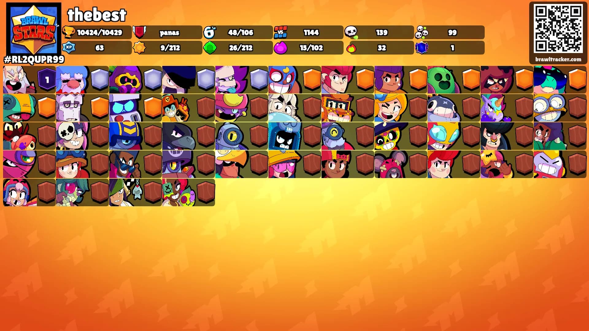 thebest's Ranks