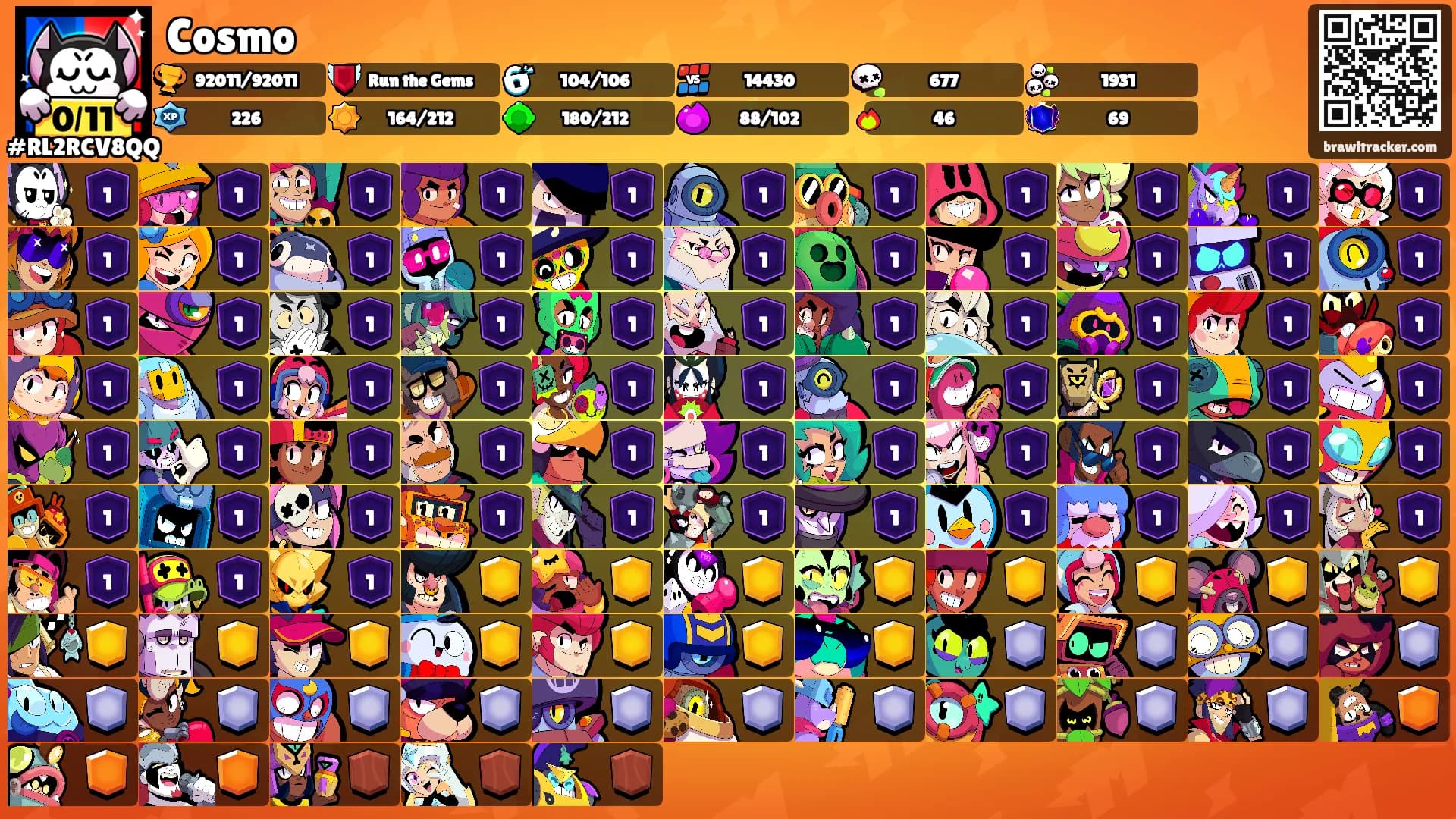 Cosmo's Ranks