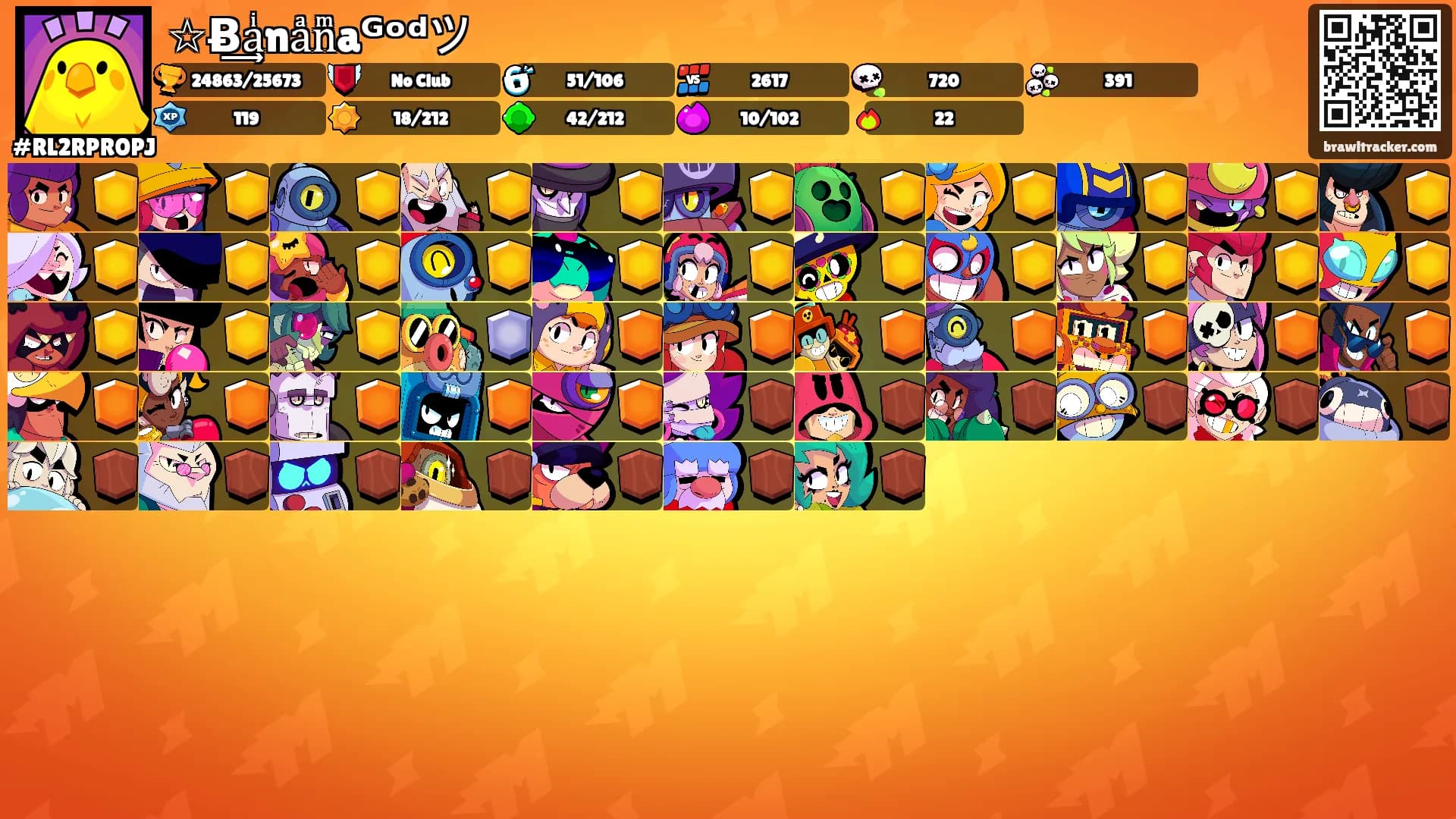 ☆Ƀ͢aͥnaͣnͫaᴳᵒᵈツ's Ranks