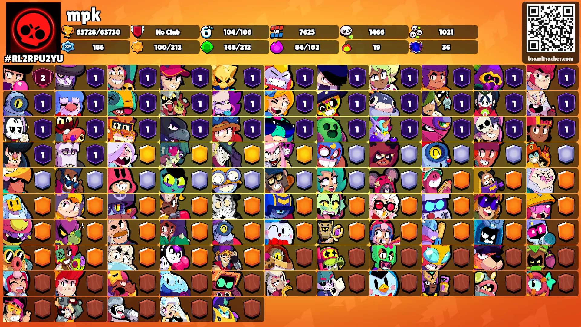 mpk's Ranks