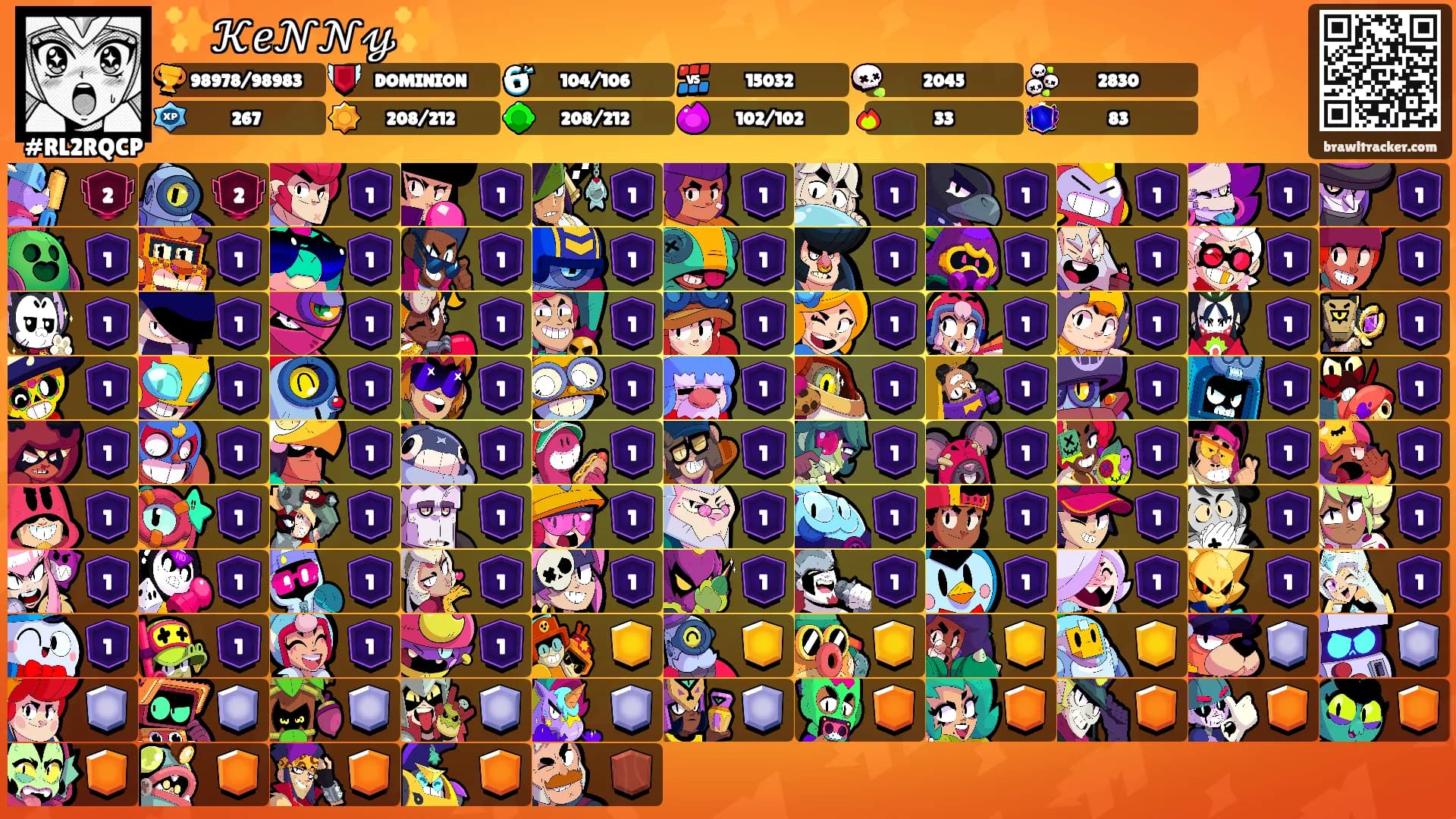 ✨𝒦𝑒𝒩𝒩𝓎✨'s Ranks