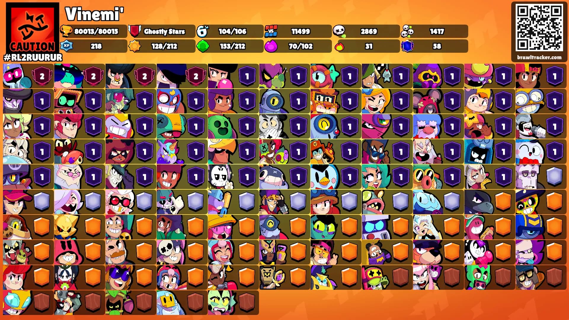 Vinemi''s Ranks