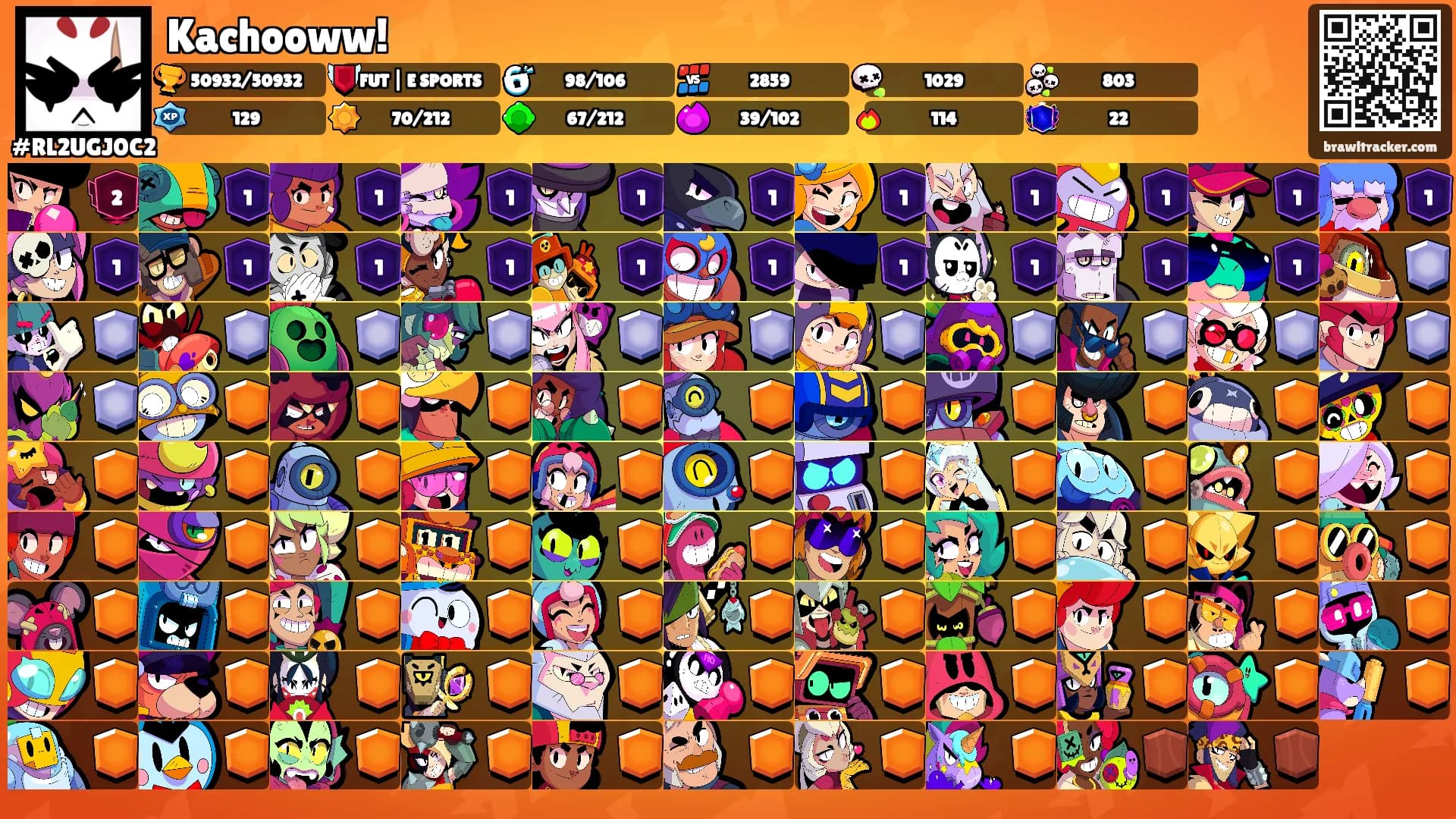 Kachooww!'s Ranks