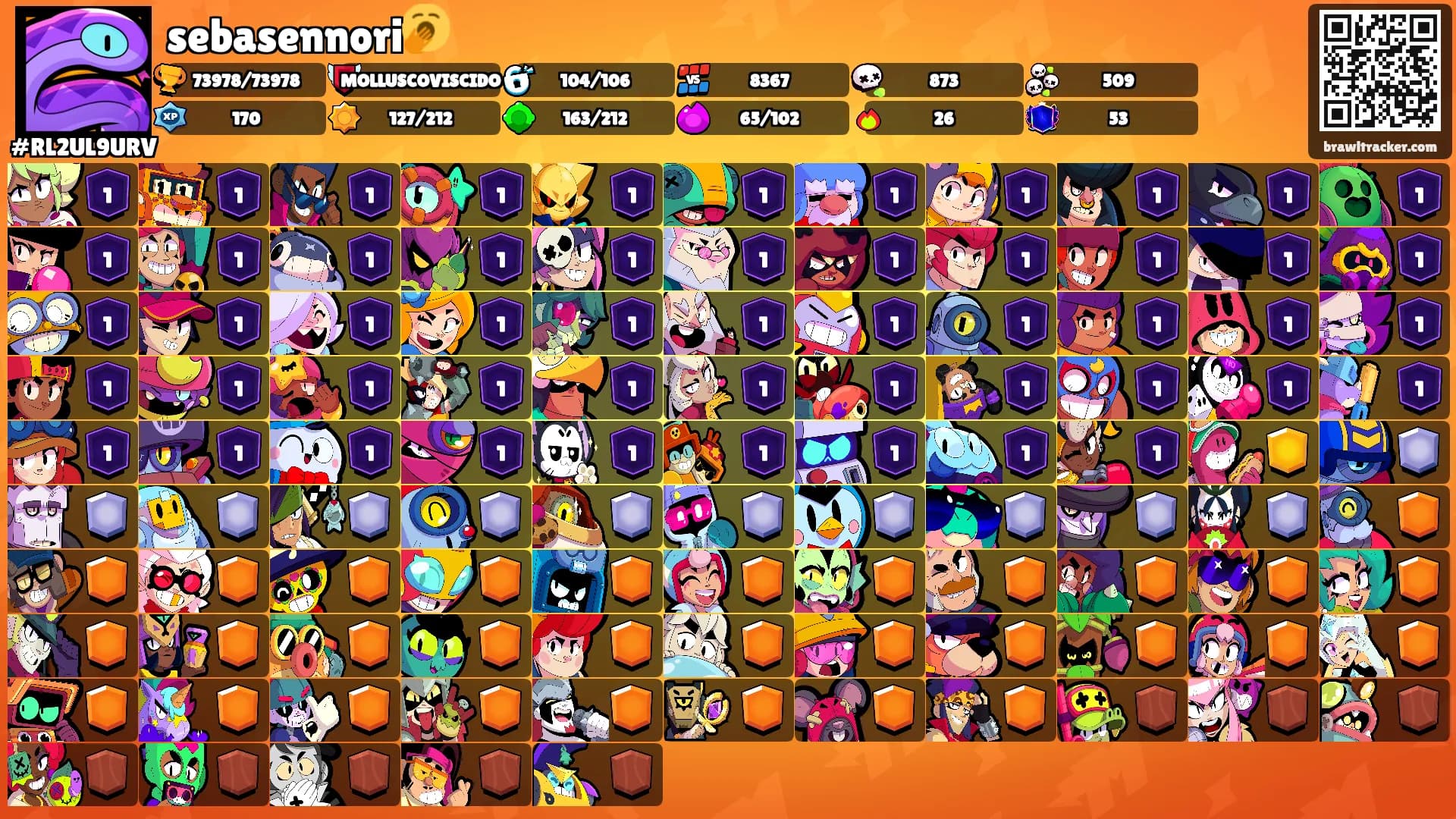sebasennori🥱's Ranks