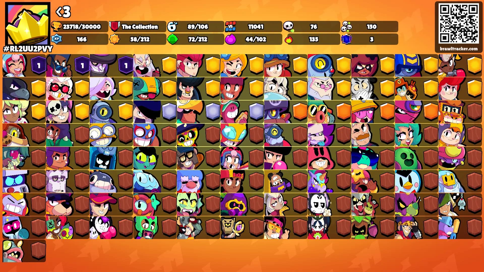 <3's Ranks