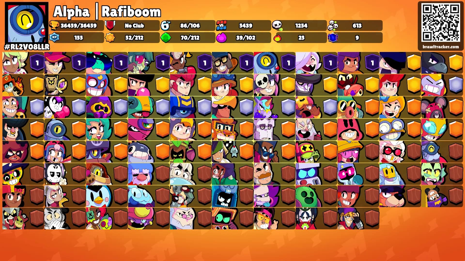 Alpha |Rafiboom's Ranks