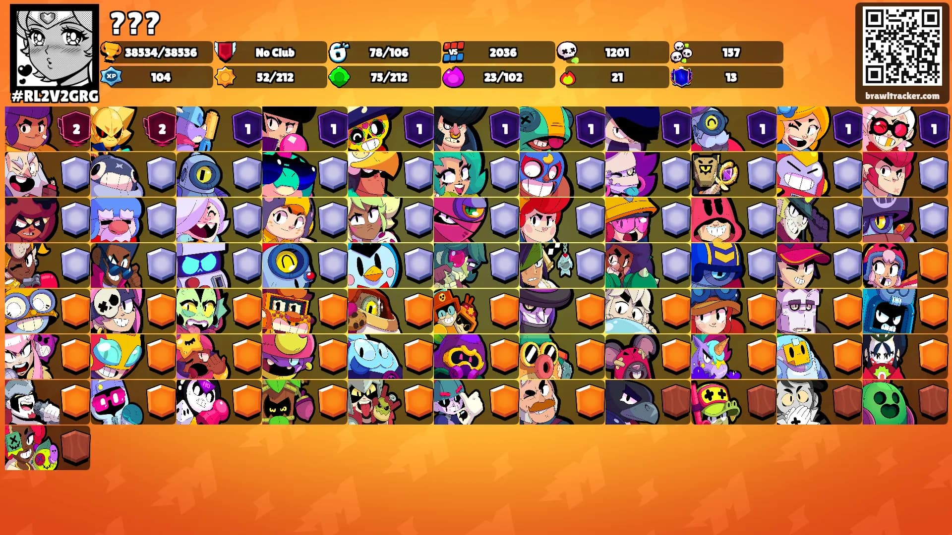 ???'s Ranks