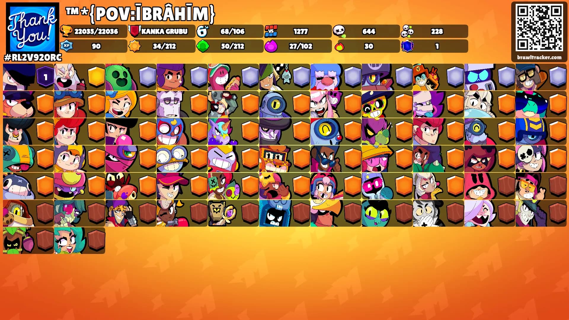 ™*{POV:ĪBRÂHĪM}'s Ranks