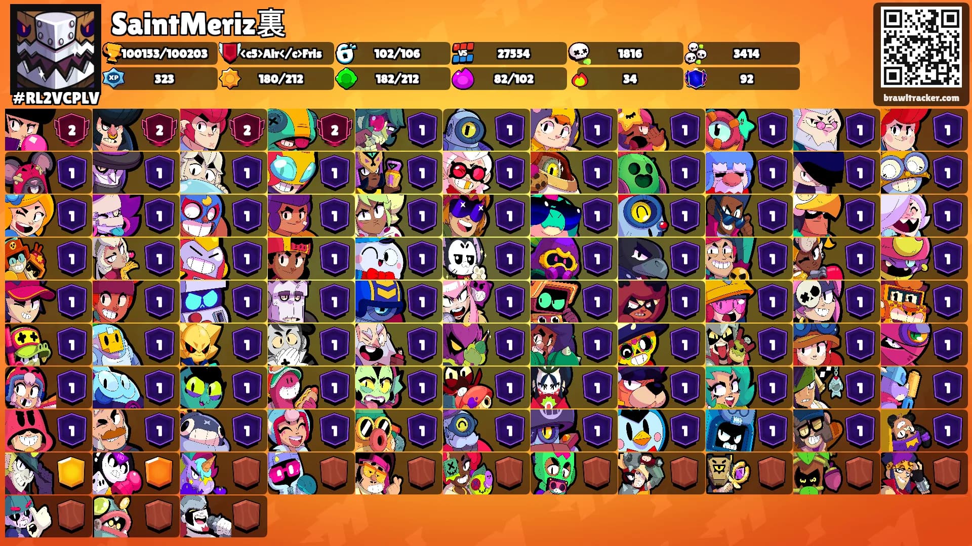 SaintMeriz裏's Ranks