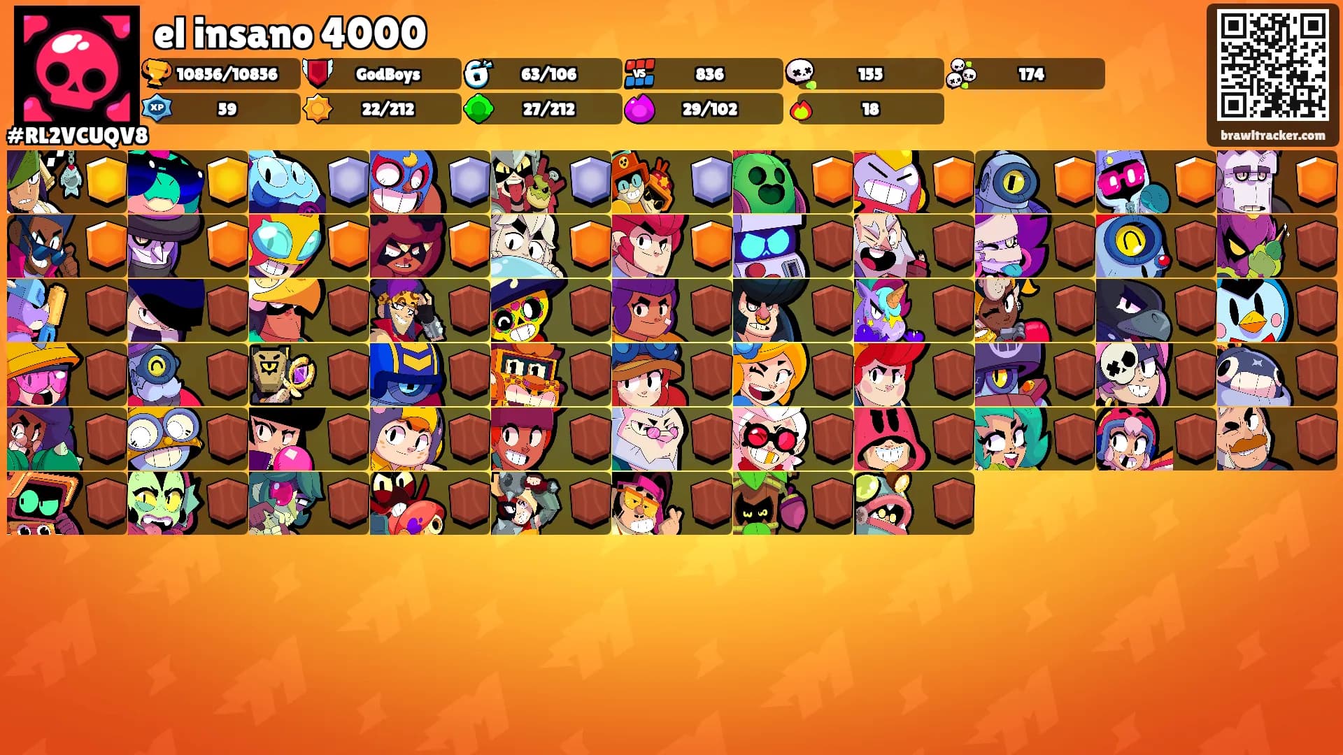 el insano 4000's Ranks