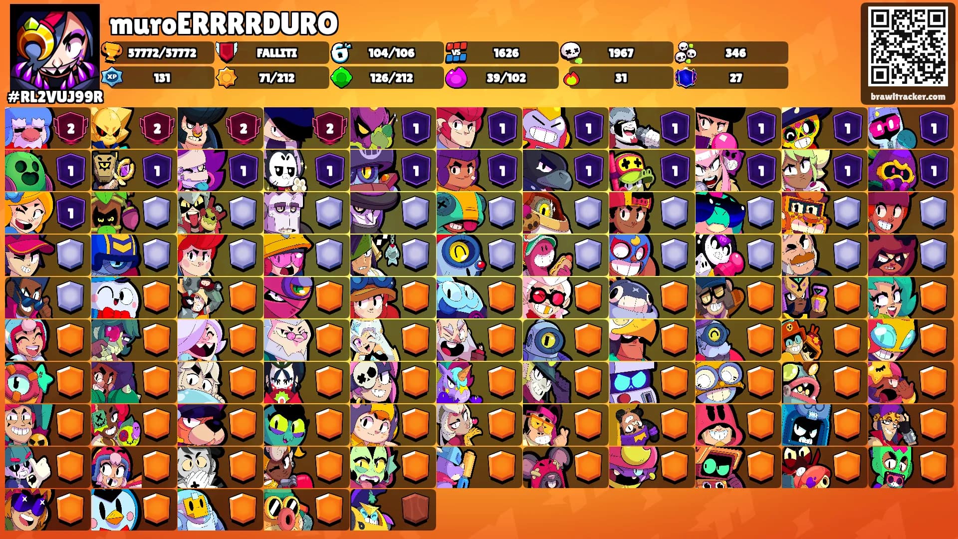 muroERRRRDURO's Ranks