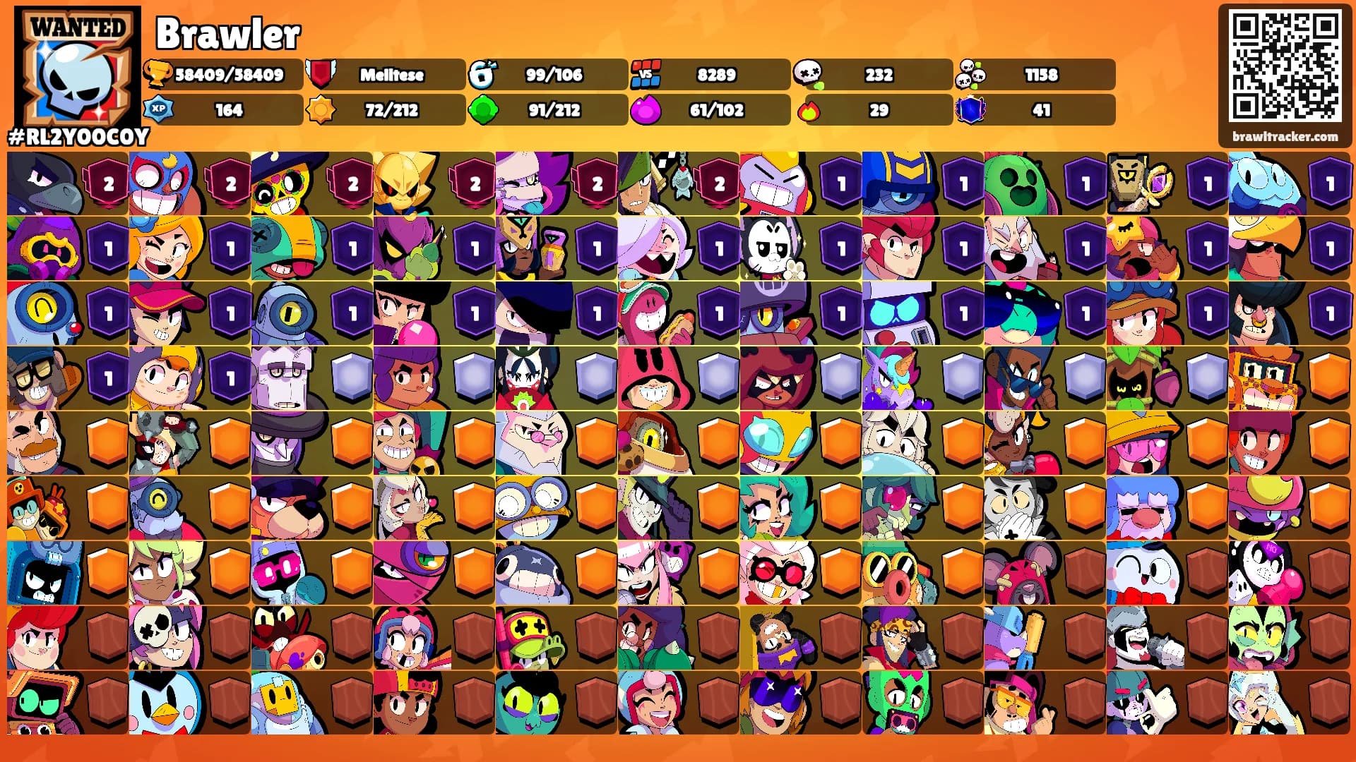 Brawler's Ranks