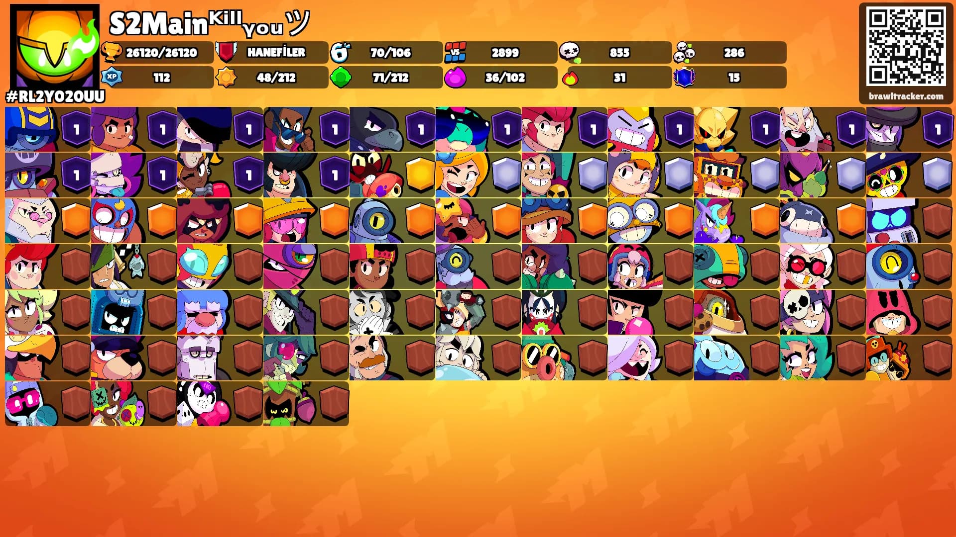 S2Mainᴷⁱˡˡᵧₒᵤツ's Ranks