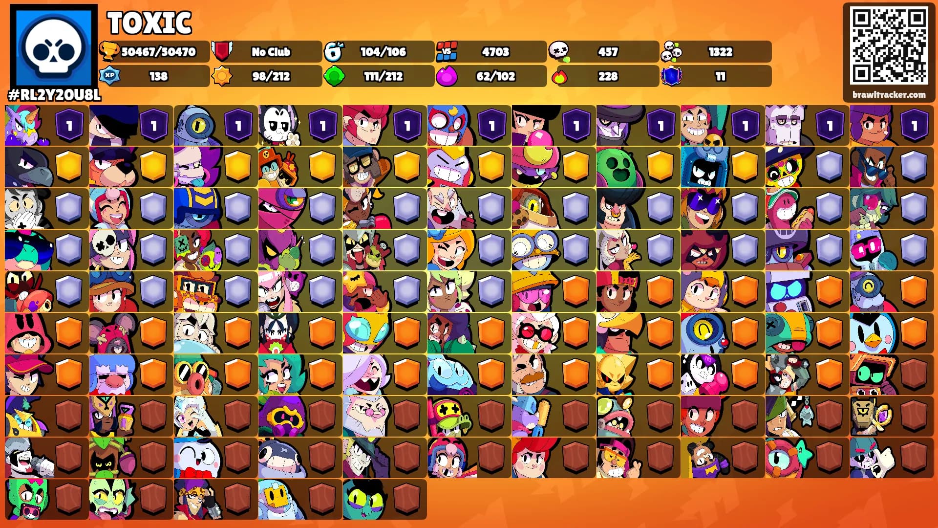 TOXIC's Ranks